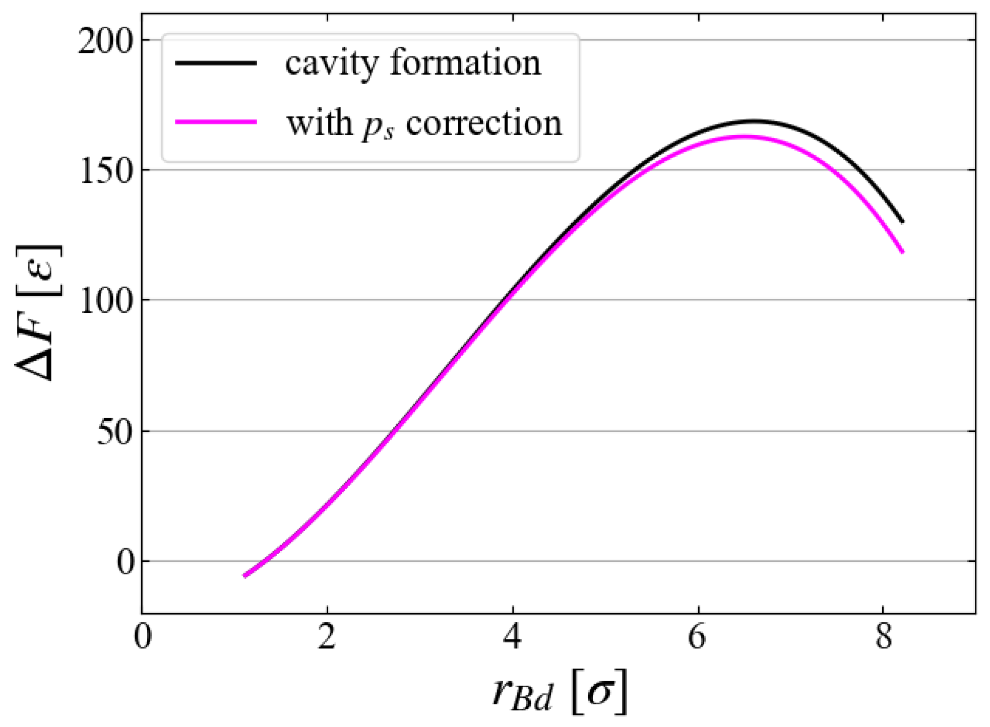 Entropy 26 00700 g014