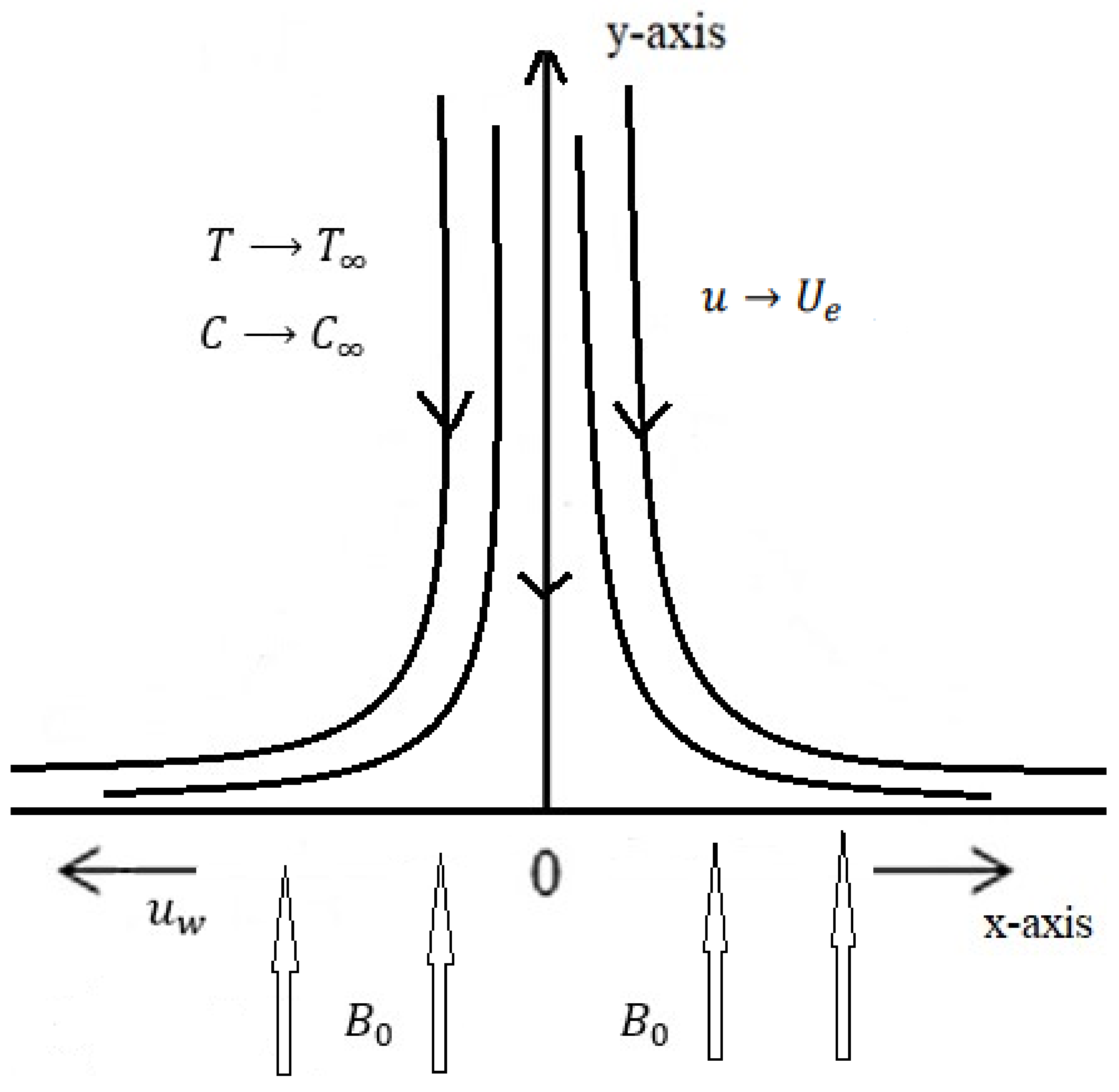 Entropy 26 00702 g001