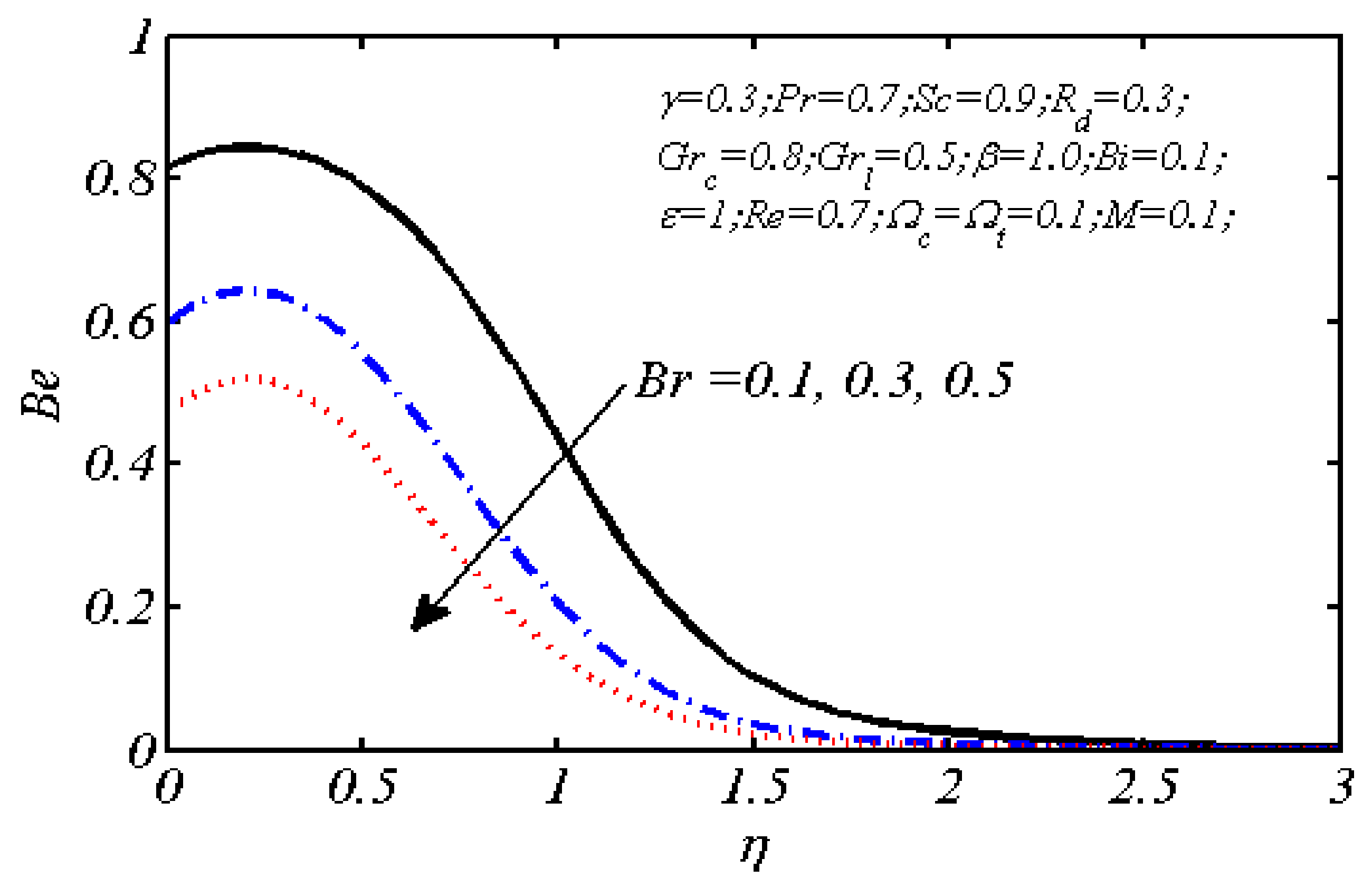 Entropy 26 00702 g003