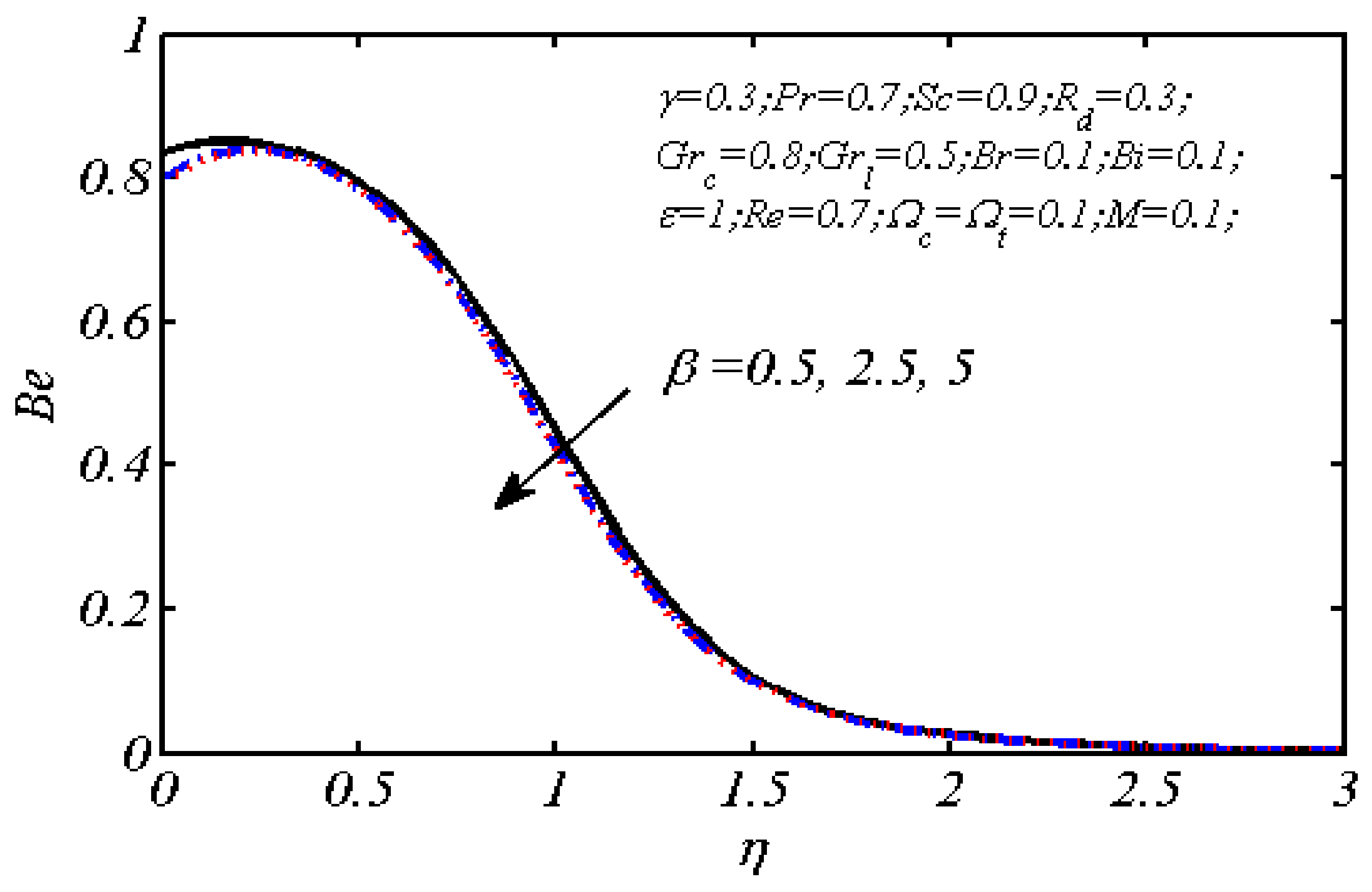 Entropy 26 00702 g005