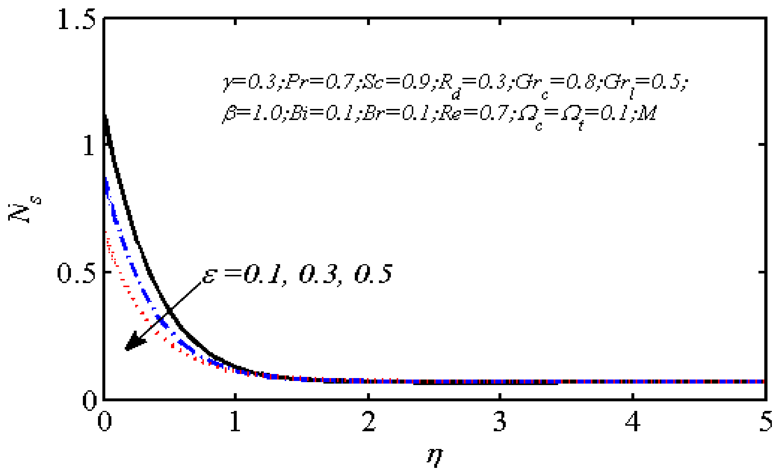 Entropy 26 00702 g006