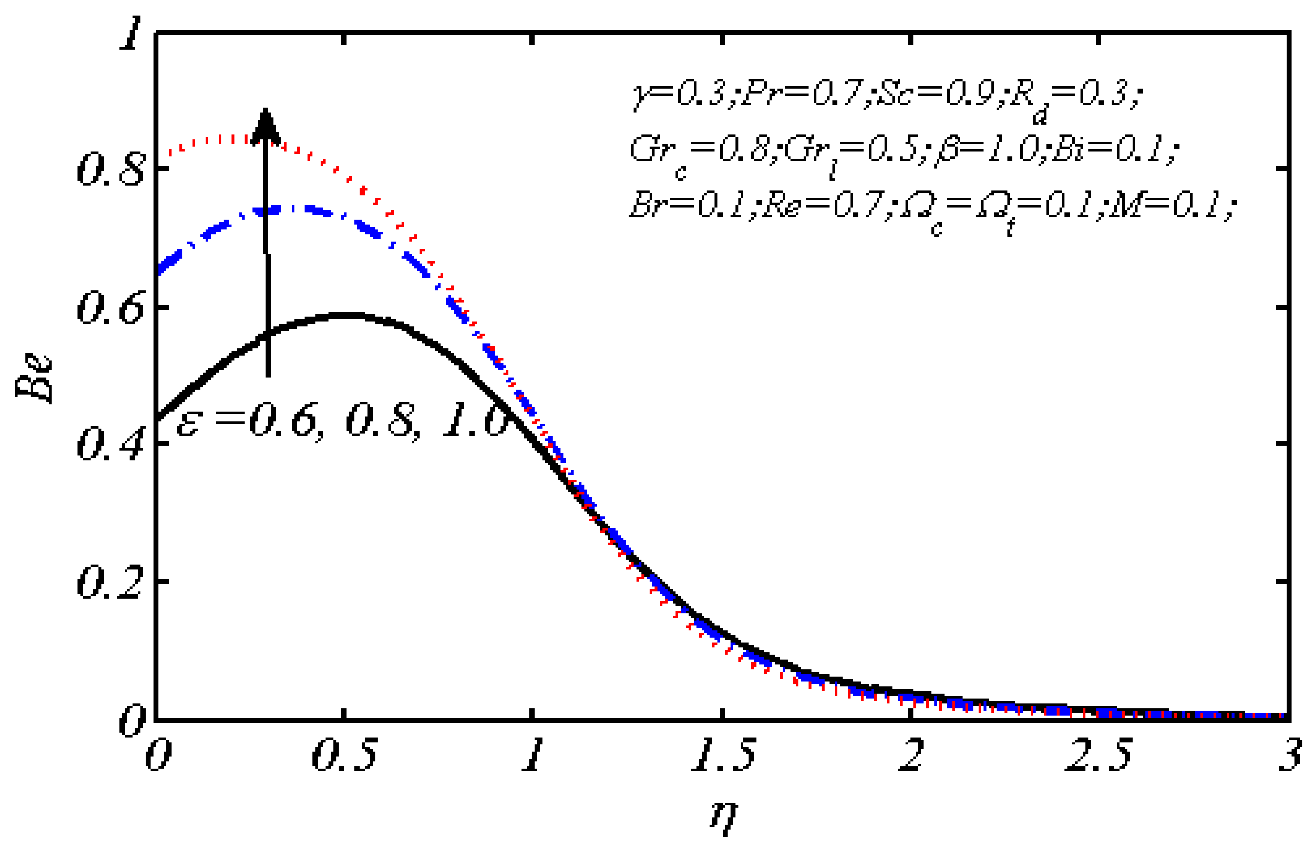 Entropy 26 00702 g007