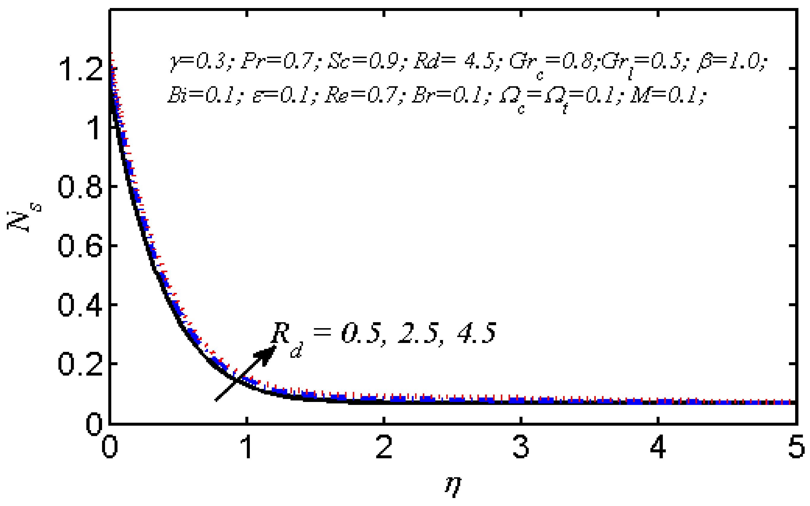 Entropy 26 00702 g010