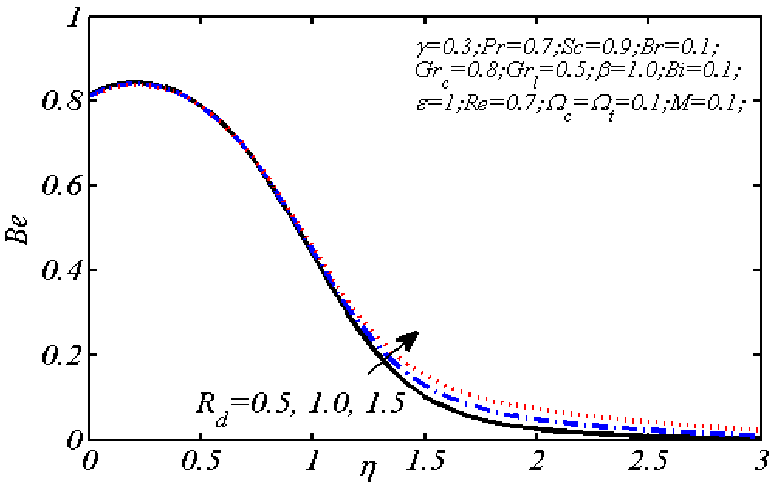 Entropy 26 00702 g011