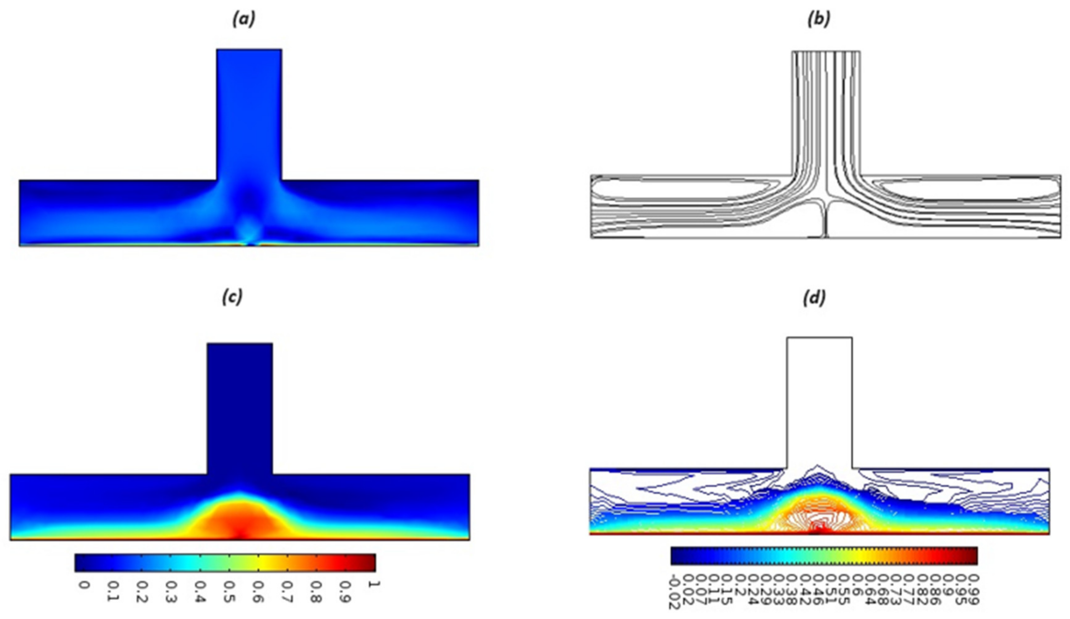 Entropy 26 00702 g012