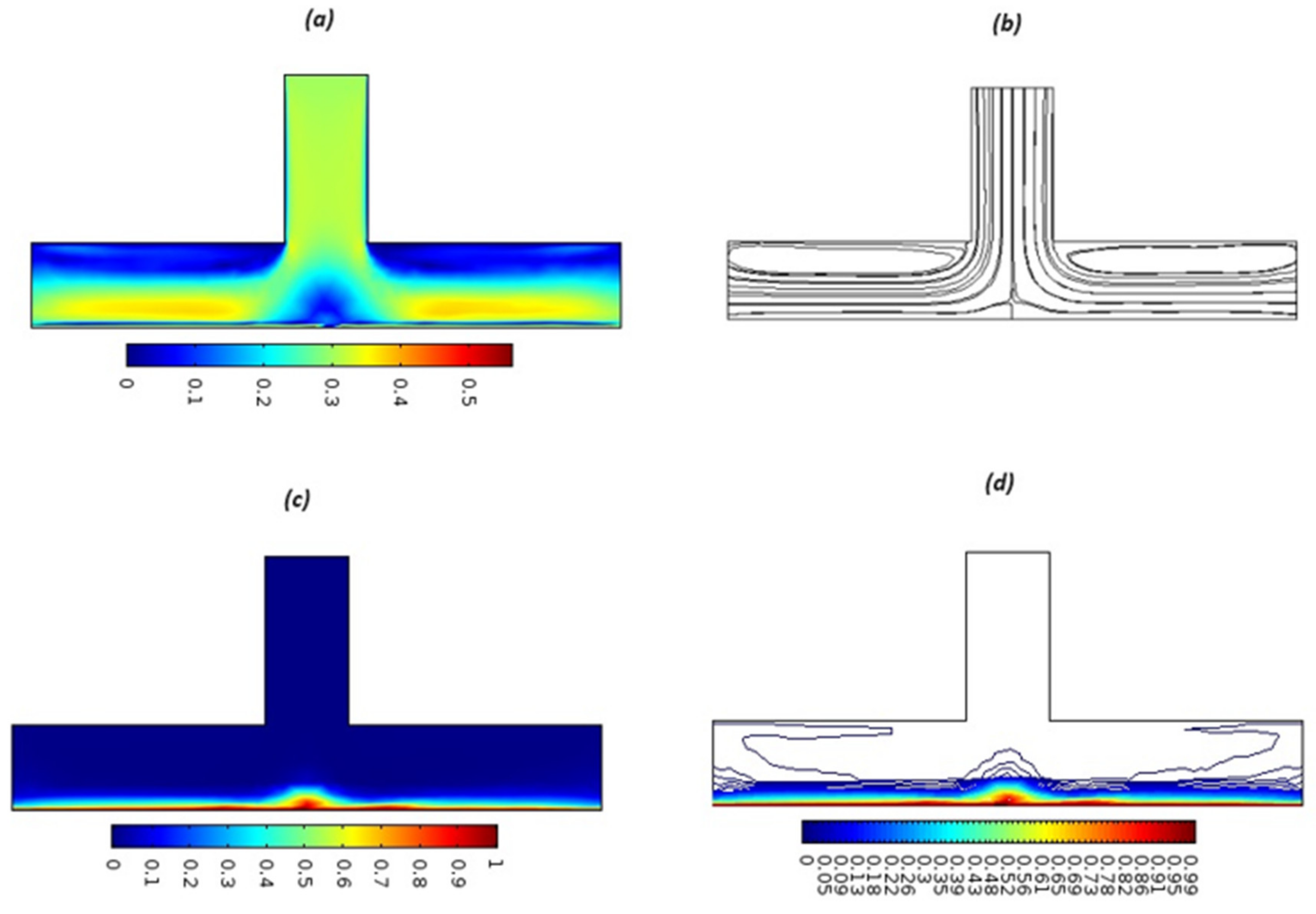 Entropy 26 00702 g013