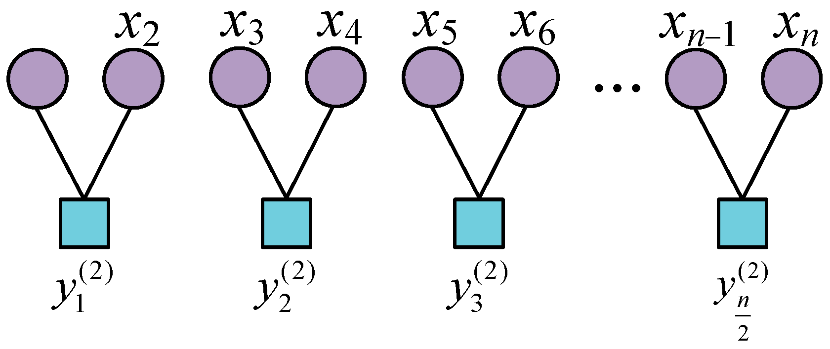Entropy 26 00705 g001