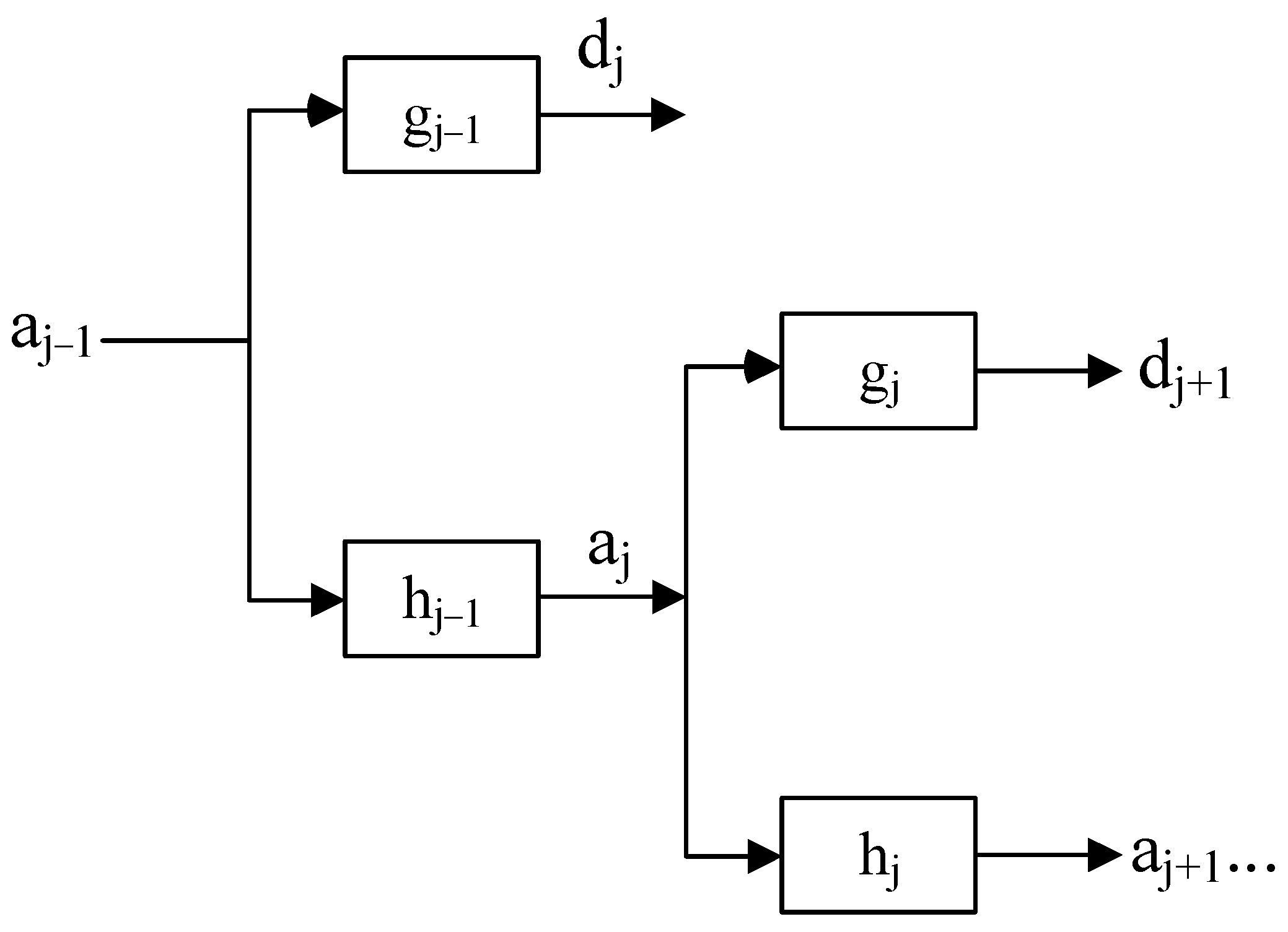 Entropy 26 00705 g002