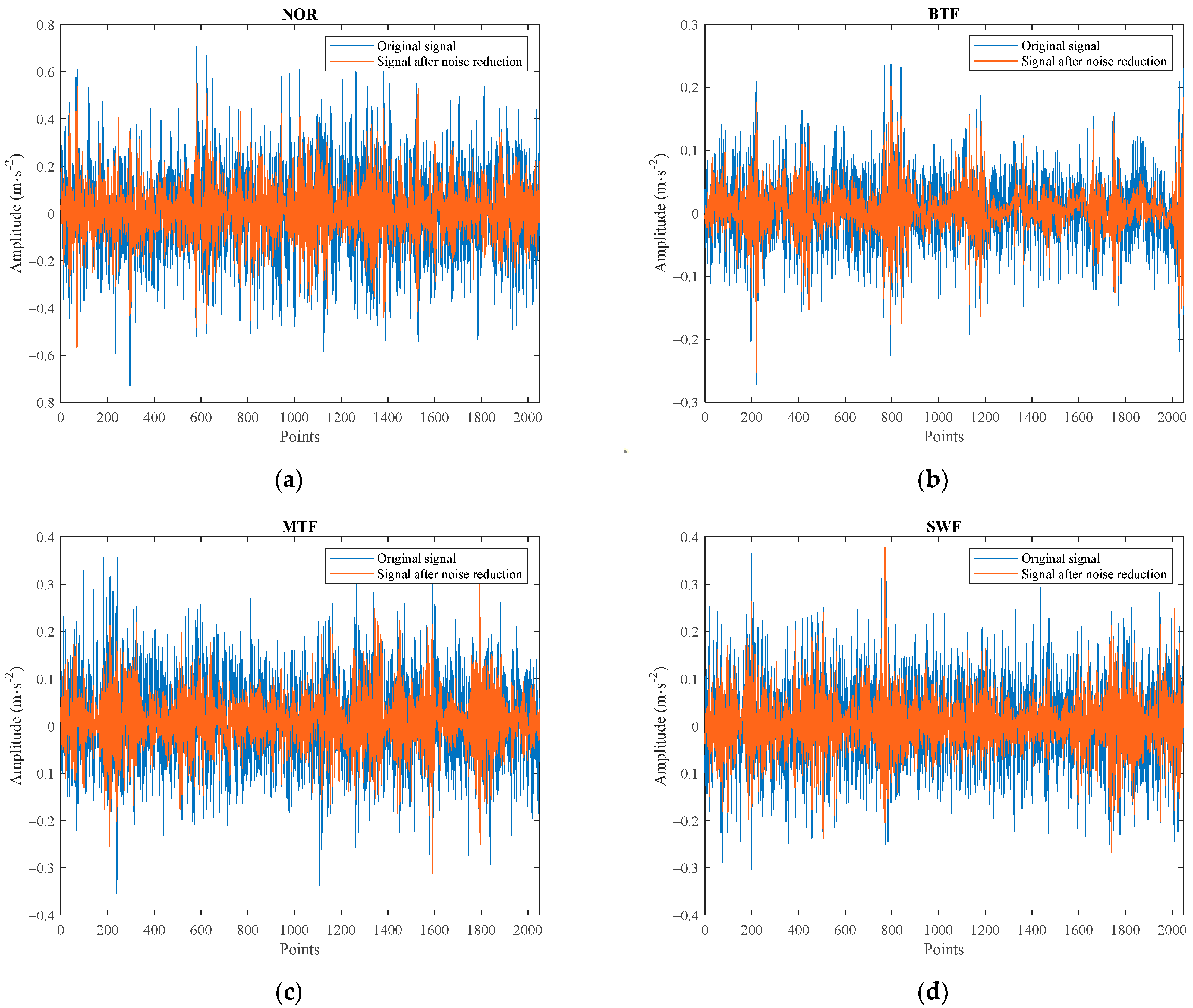 Entropy 26 00705 g007