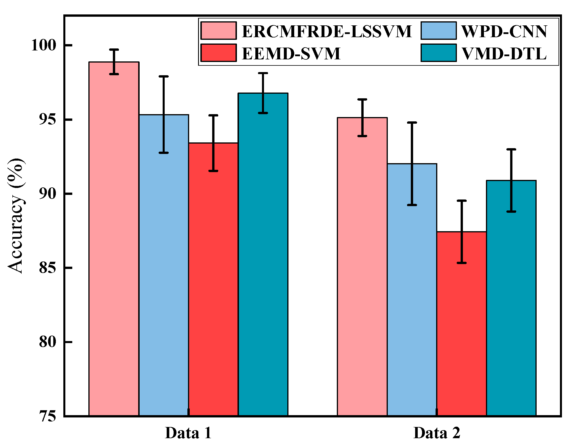Entropy 26 00705 g014