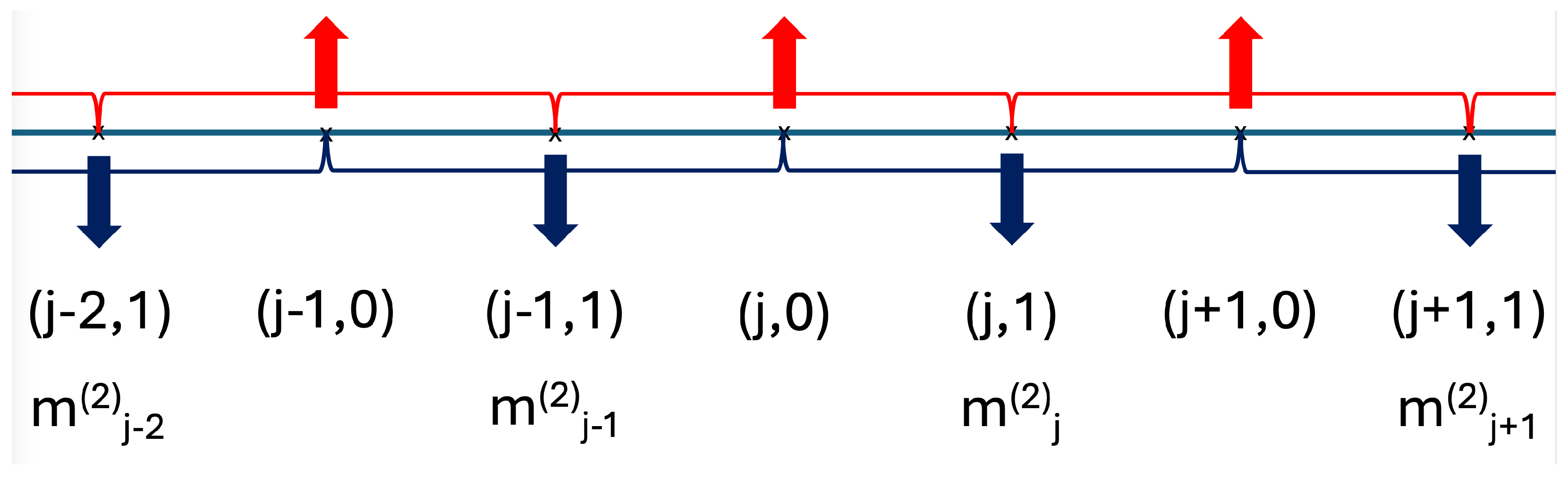 Entropy 26 00709 g001 Entropy 26 00709 g001