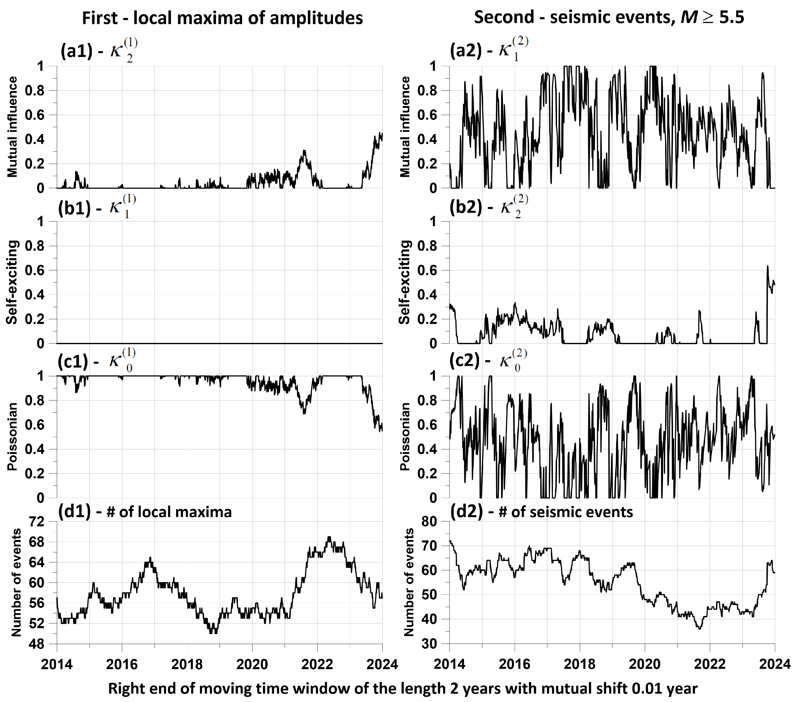 Entropy 26 00710 g008
