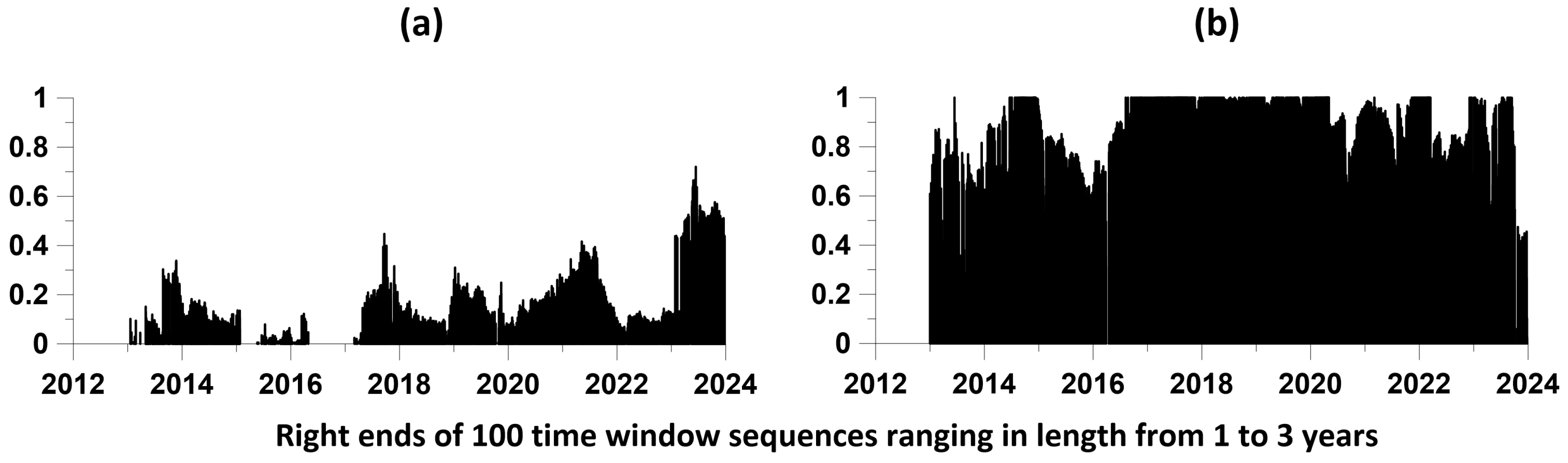 Entropy 26 00710 g009