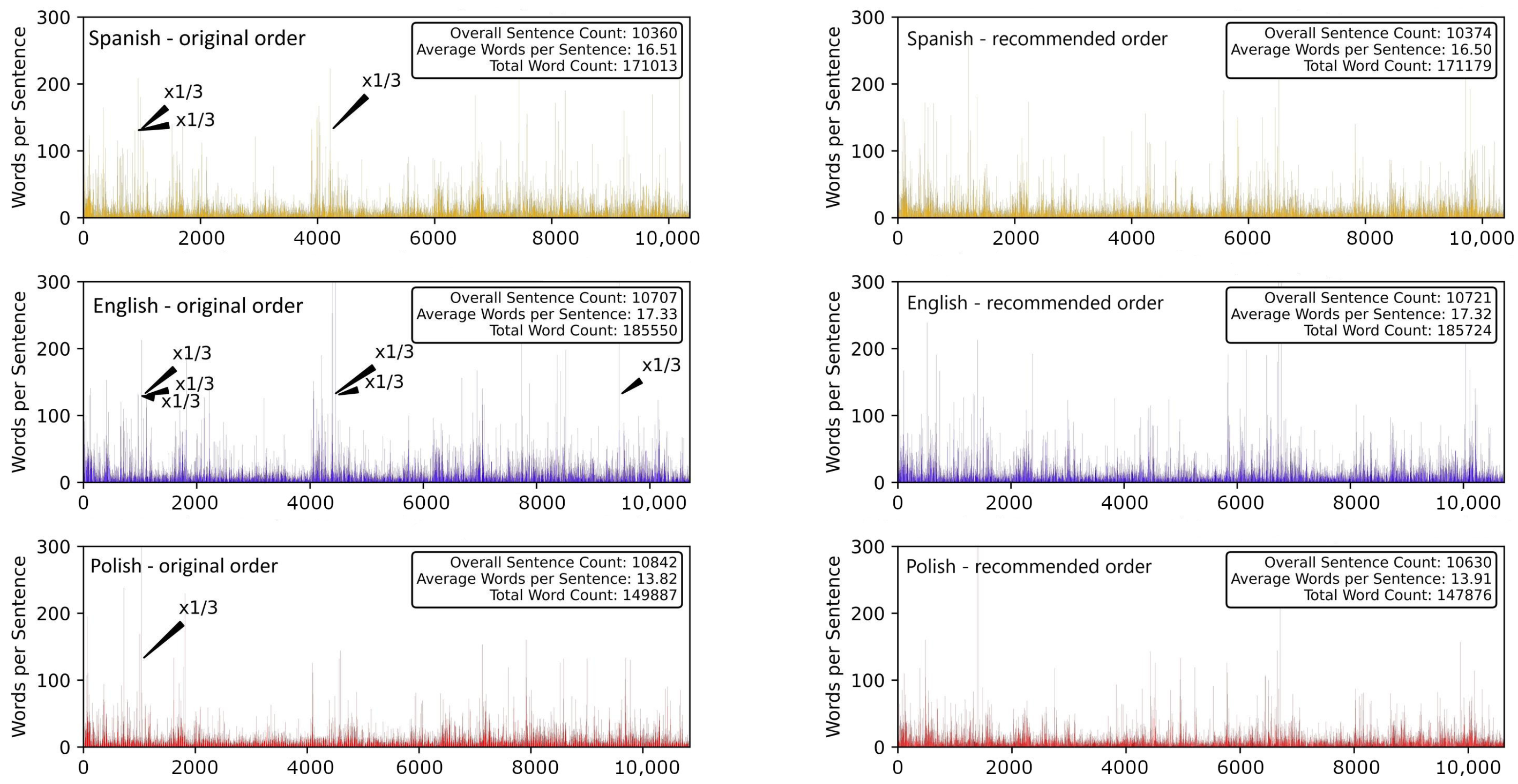 Entropy 26 00716 g001