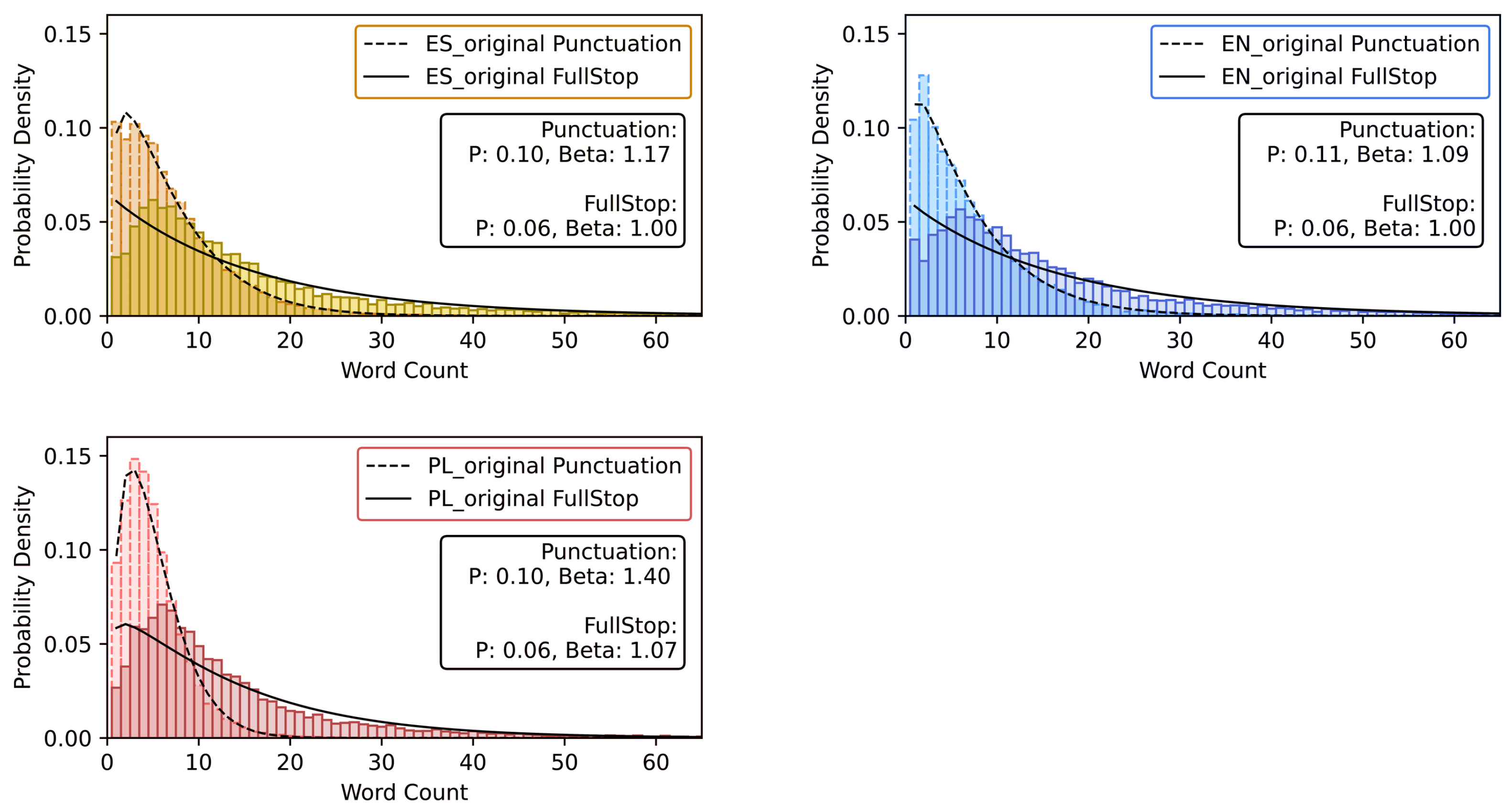 Entropy 26 00716 g003