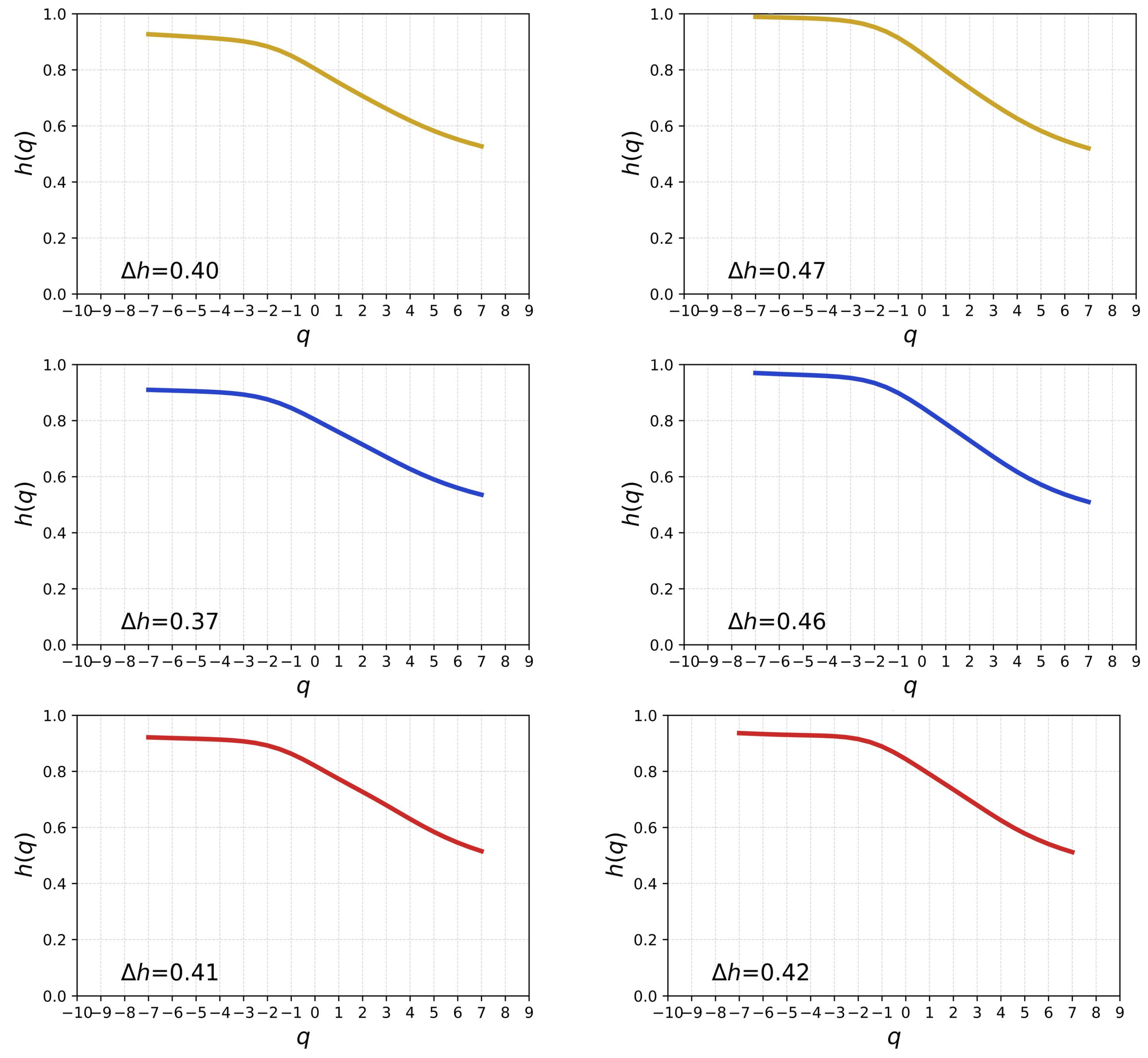 Entropy 26 00716 g004
