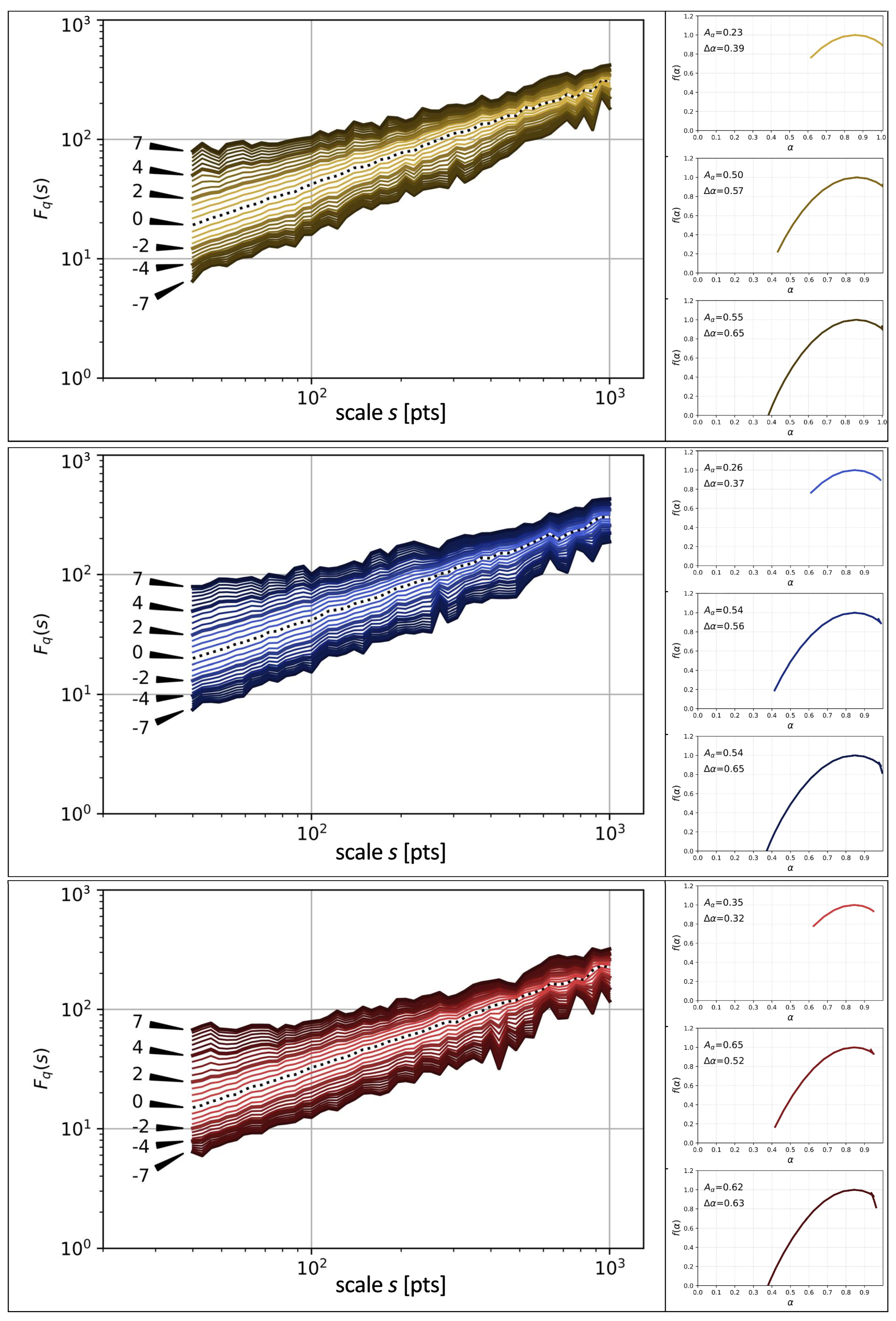Entropy 26 00716 g006