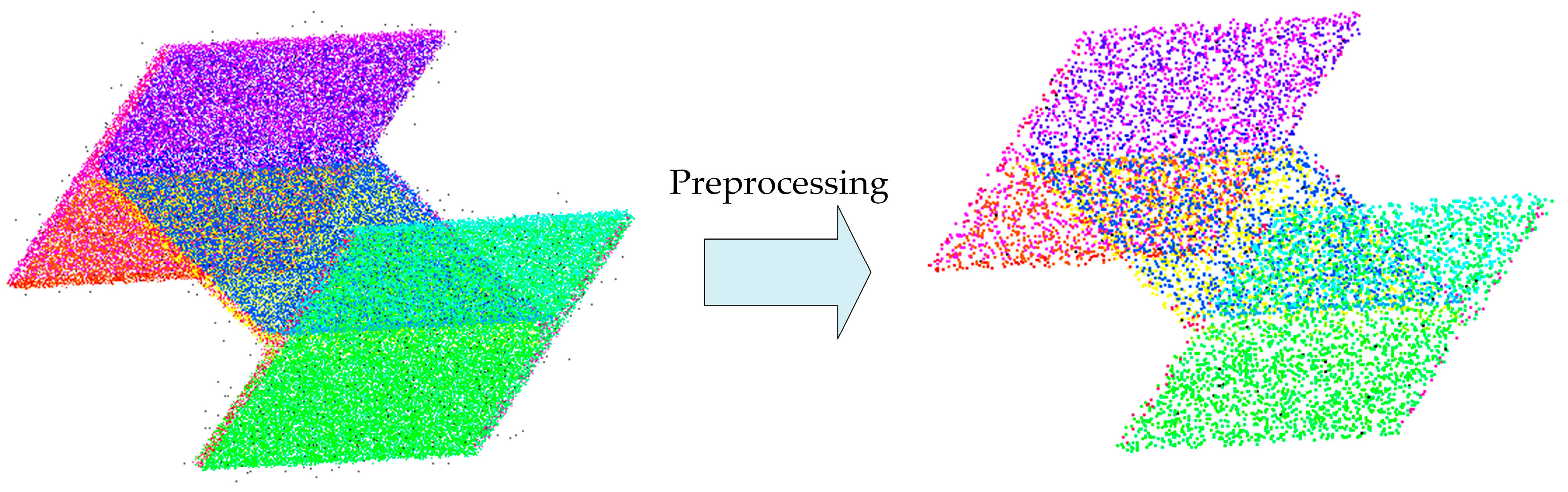 Entropy 26 00717 g003