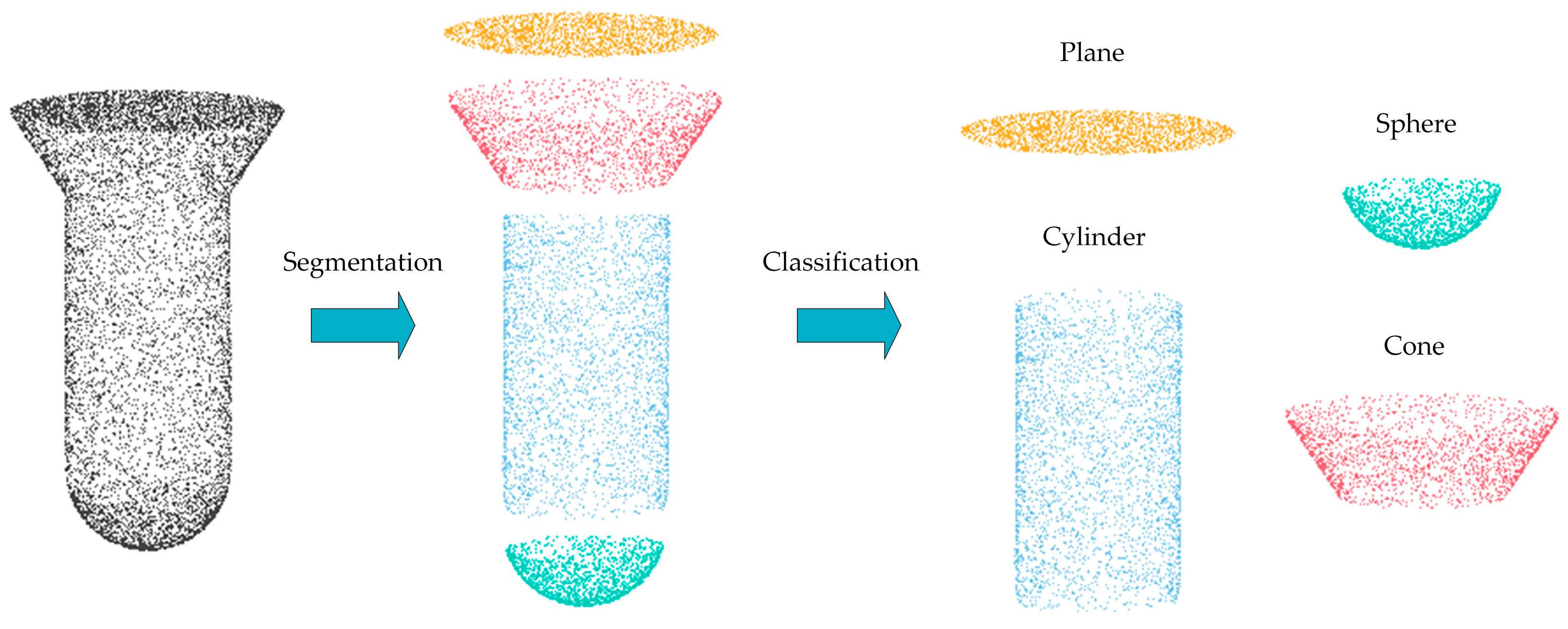 Entropy 26 00717 g005