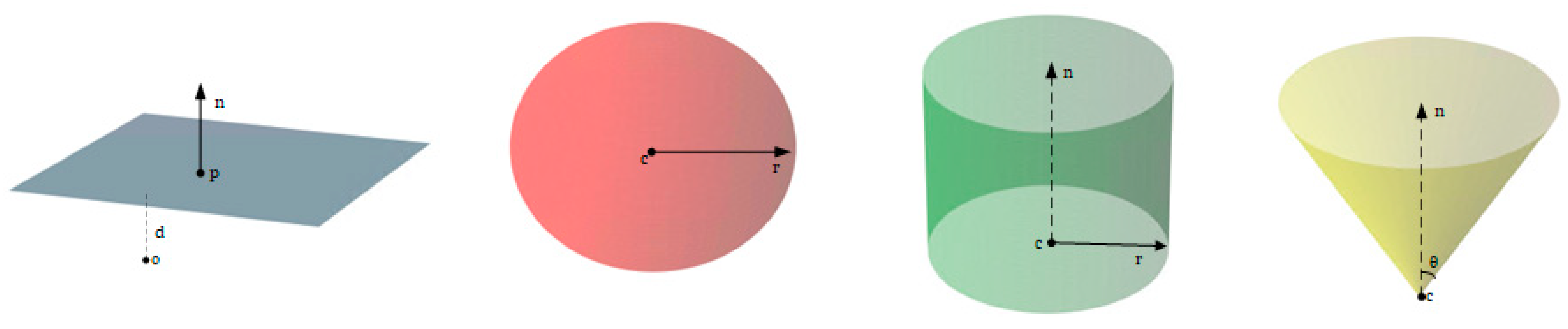 Entropy 26 00717 g006