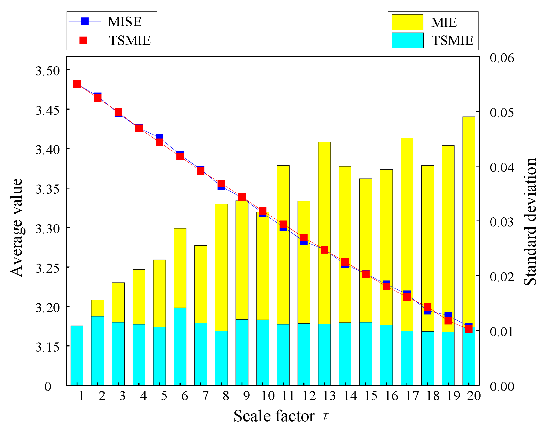 Entropy 26 00721 g005