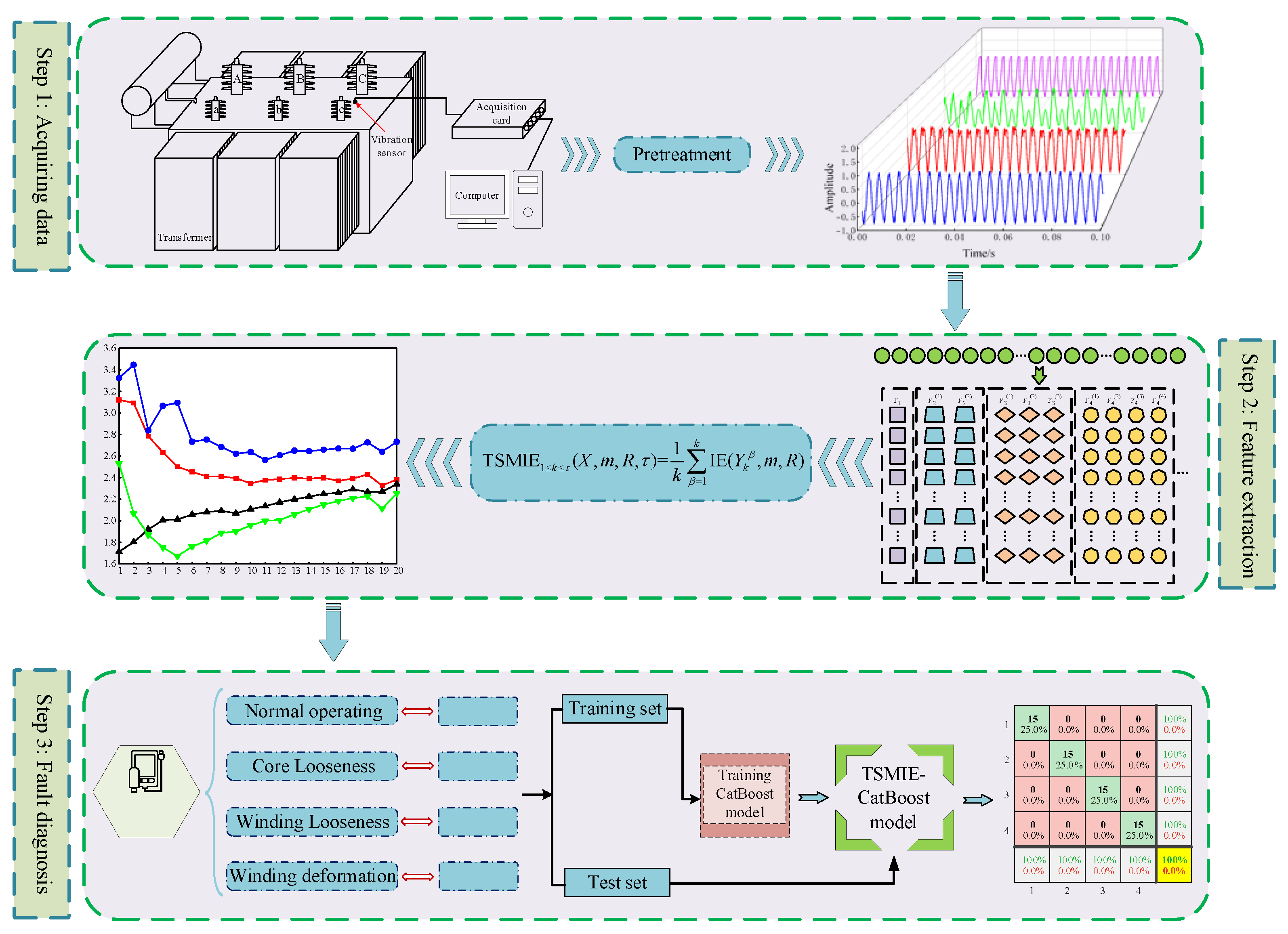 Entropy 26 00721 g006