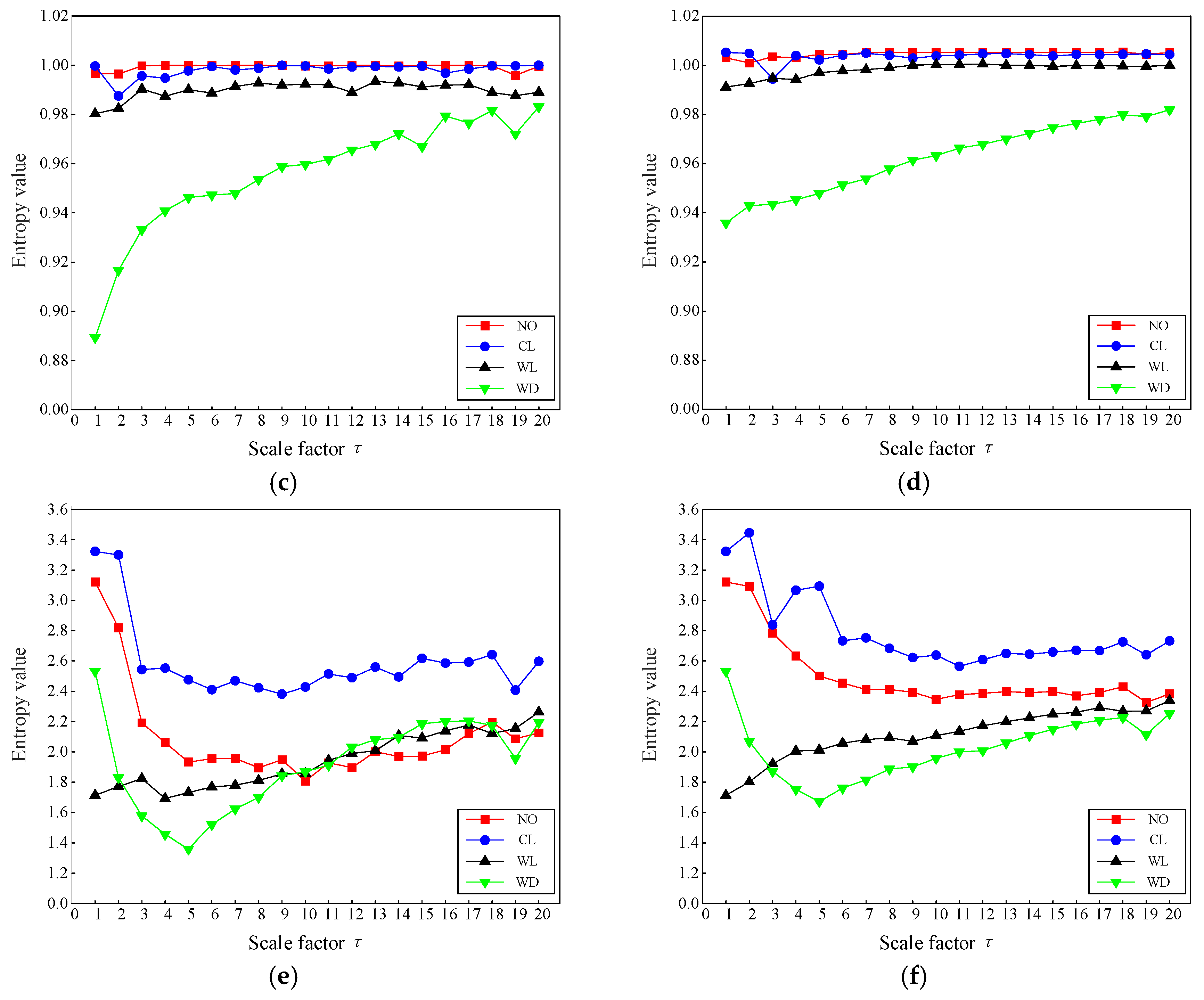 Entropy 26 00721 g009b