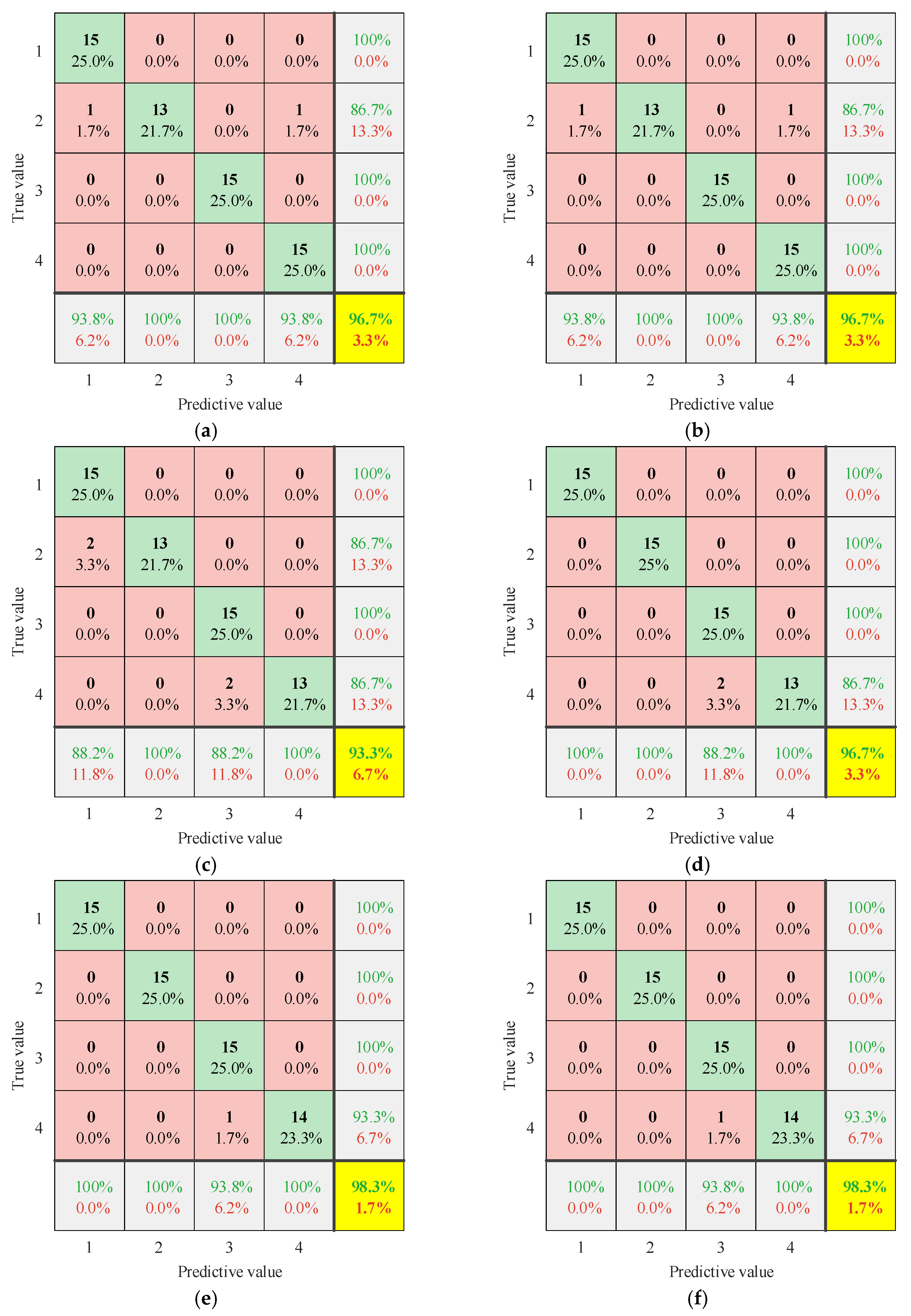 Entropy 26 00721 g011