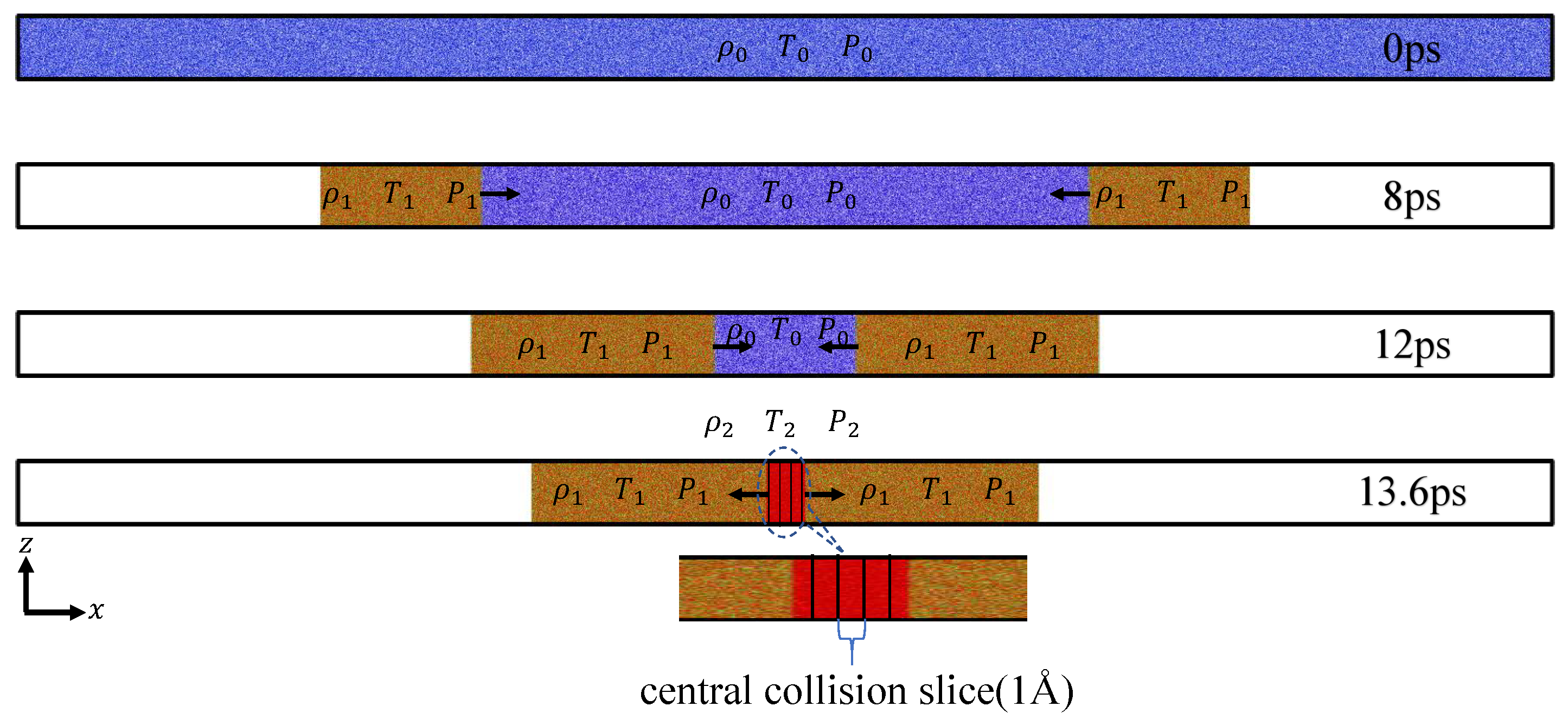 Entropy 26 00724 g001