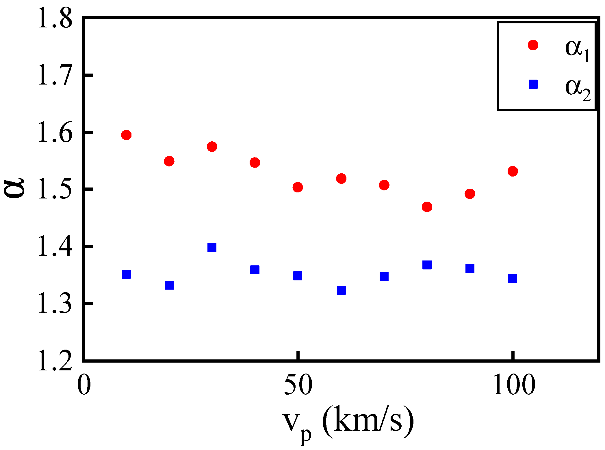 Entropy 26 00724 g003
