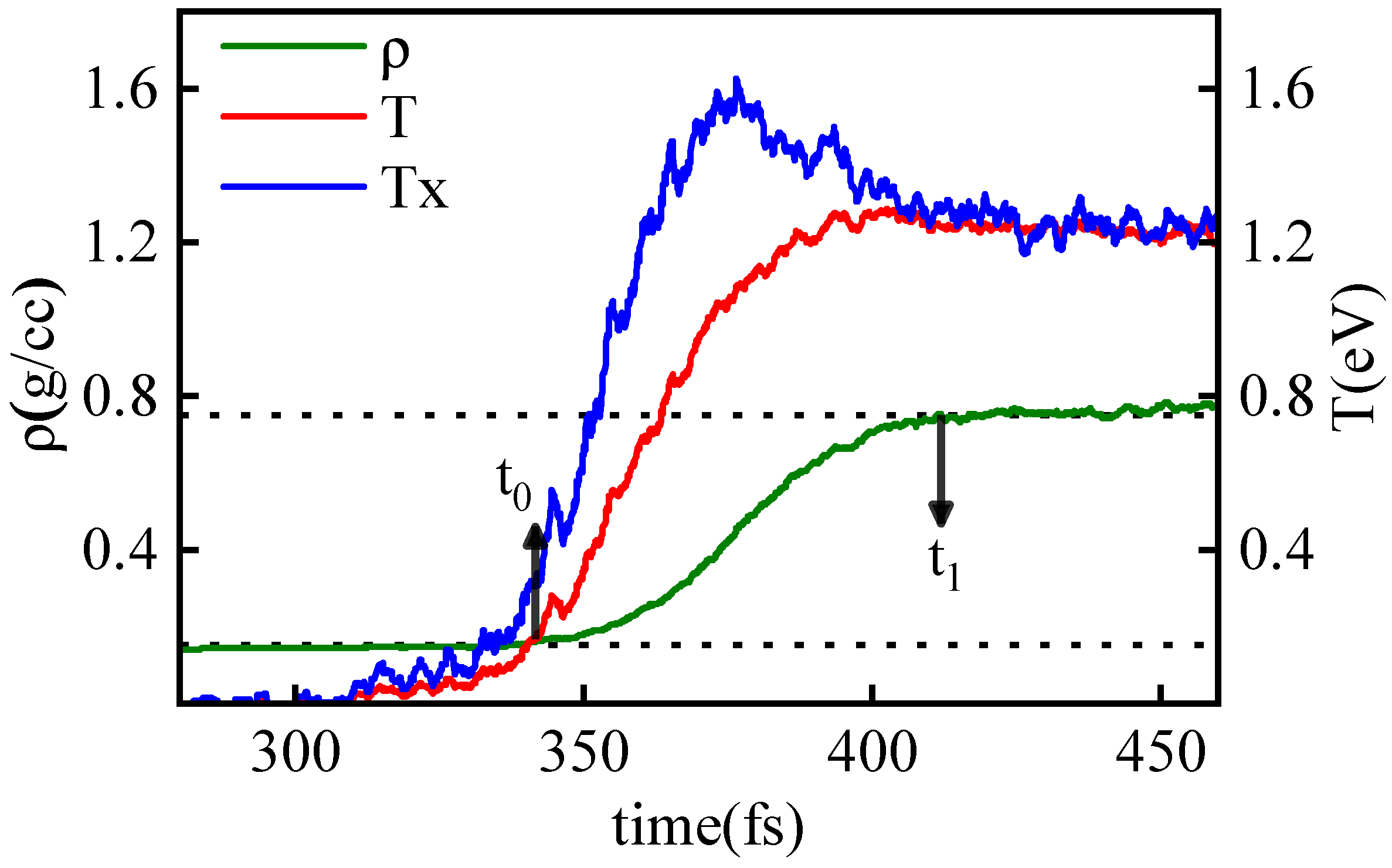 Entropy 26 00724 g007
