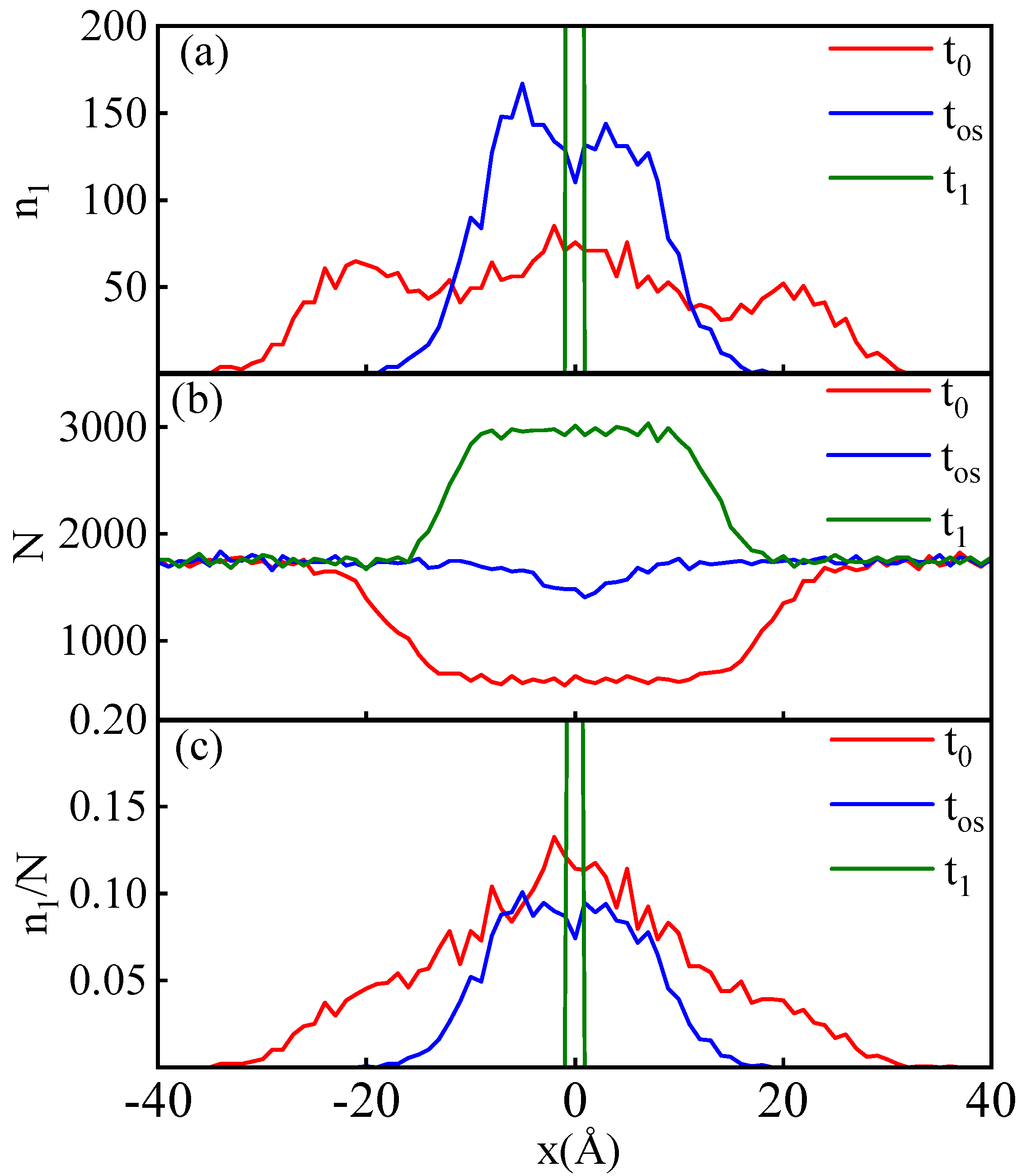 Entropy 26 00724 g010