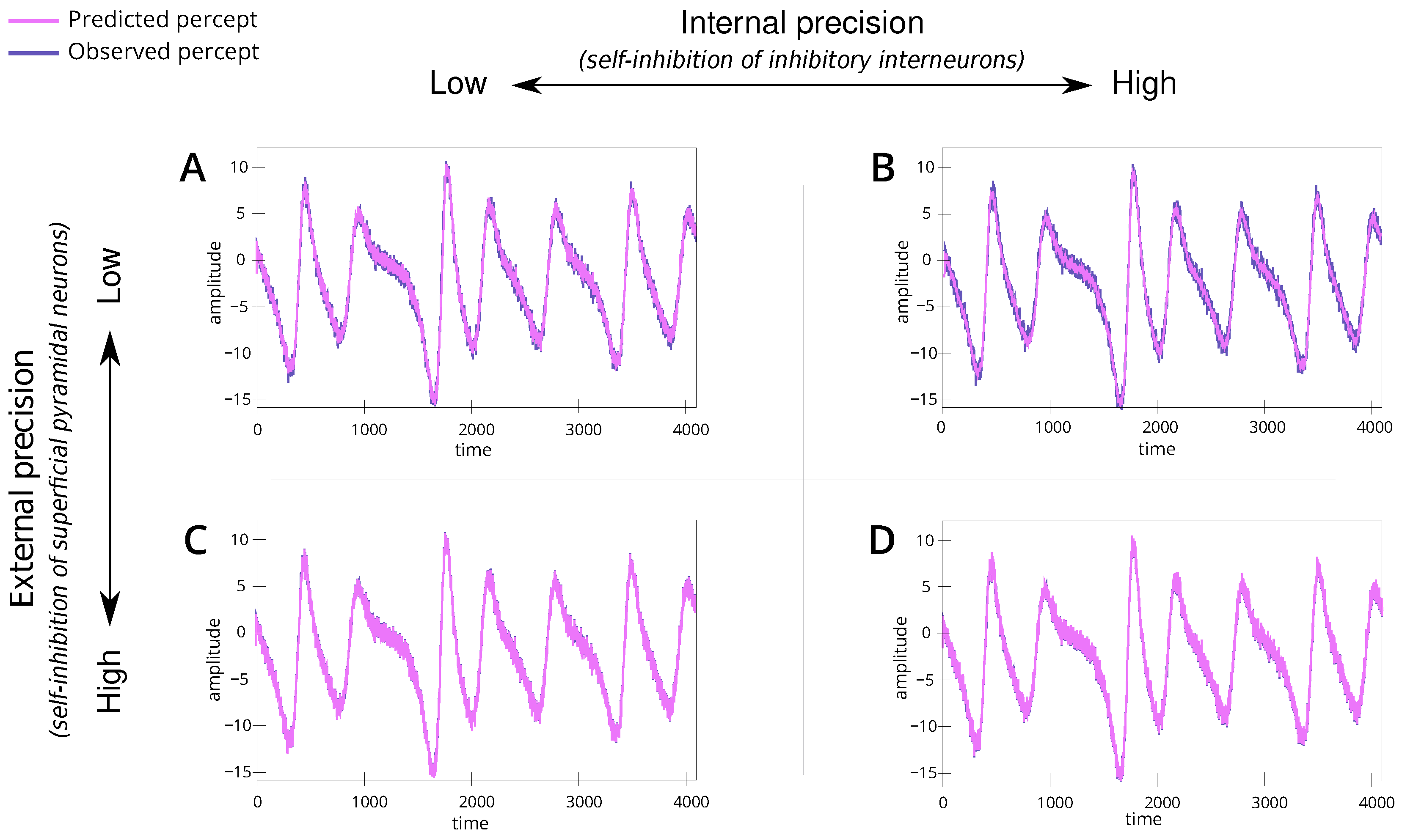 Entropy 26 00731 g003