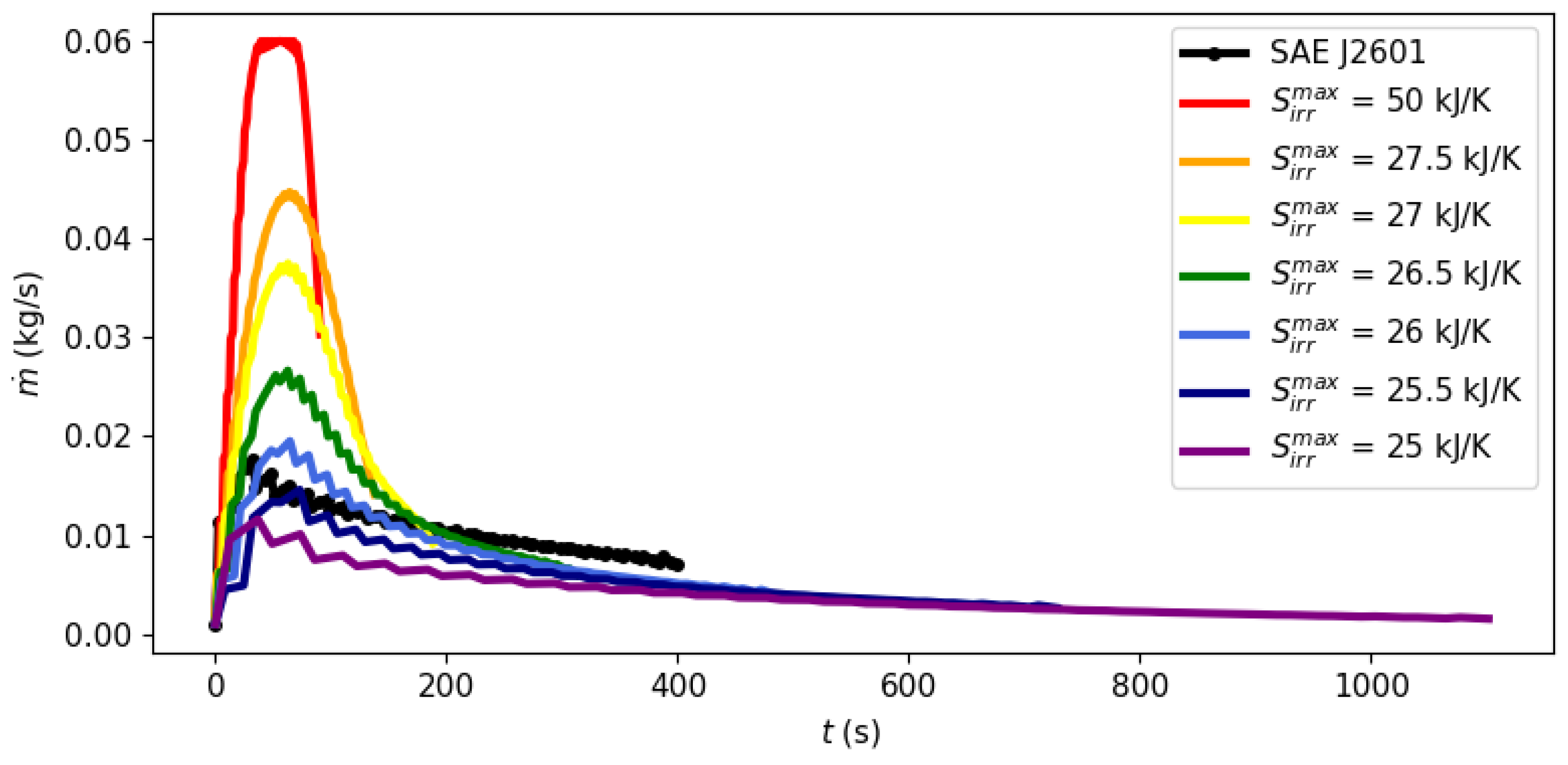 Entropy 26 00735 g003