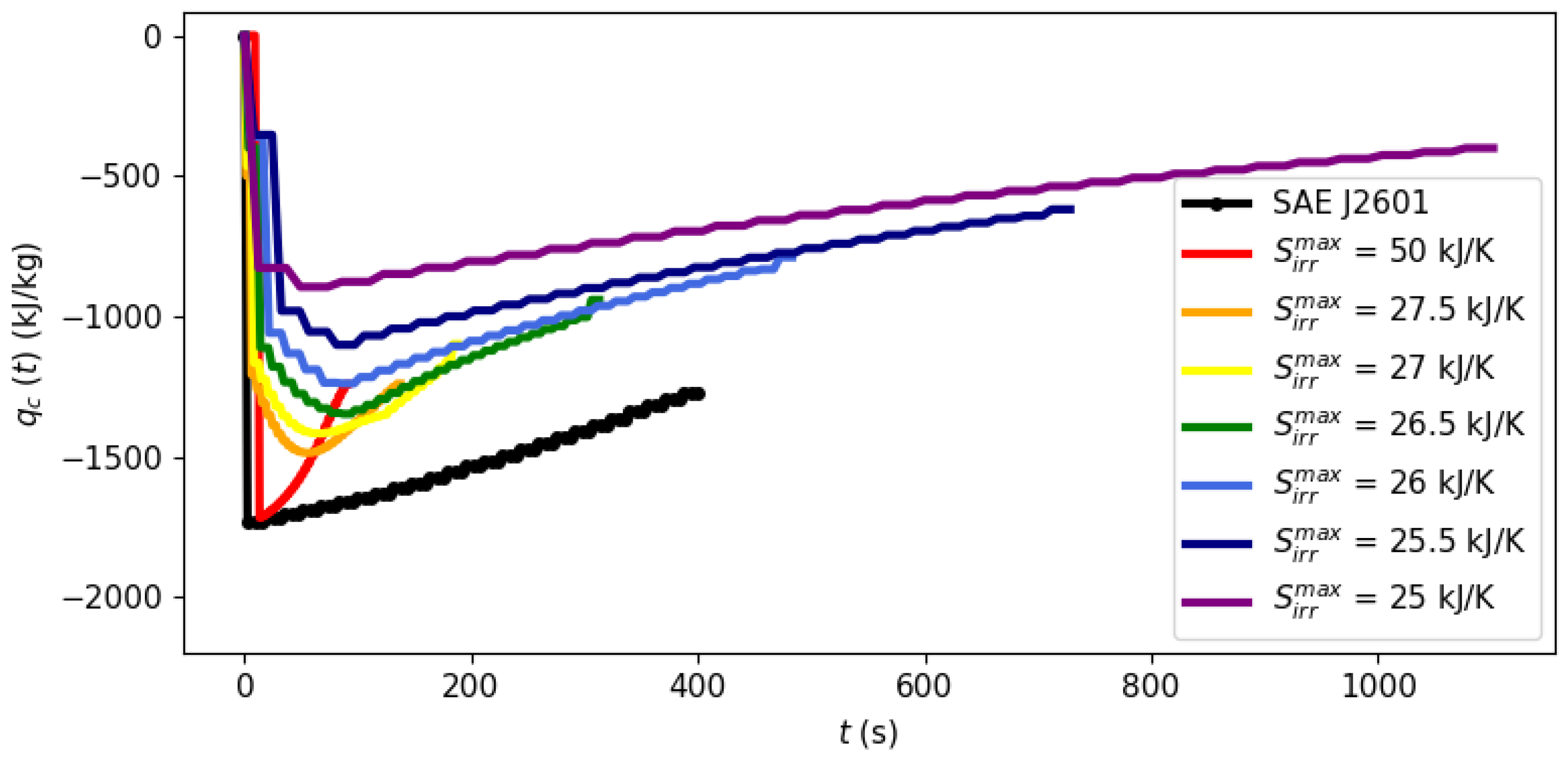 Entropy 26 00735 g004