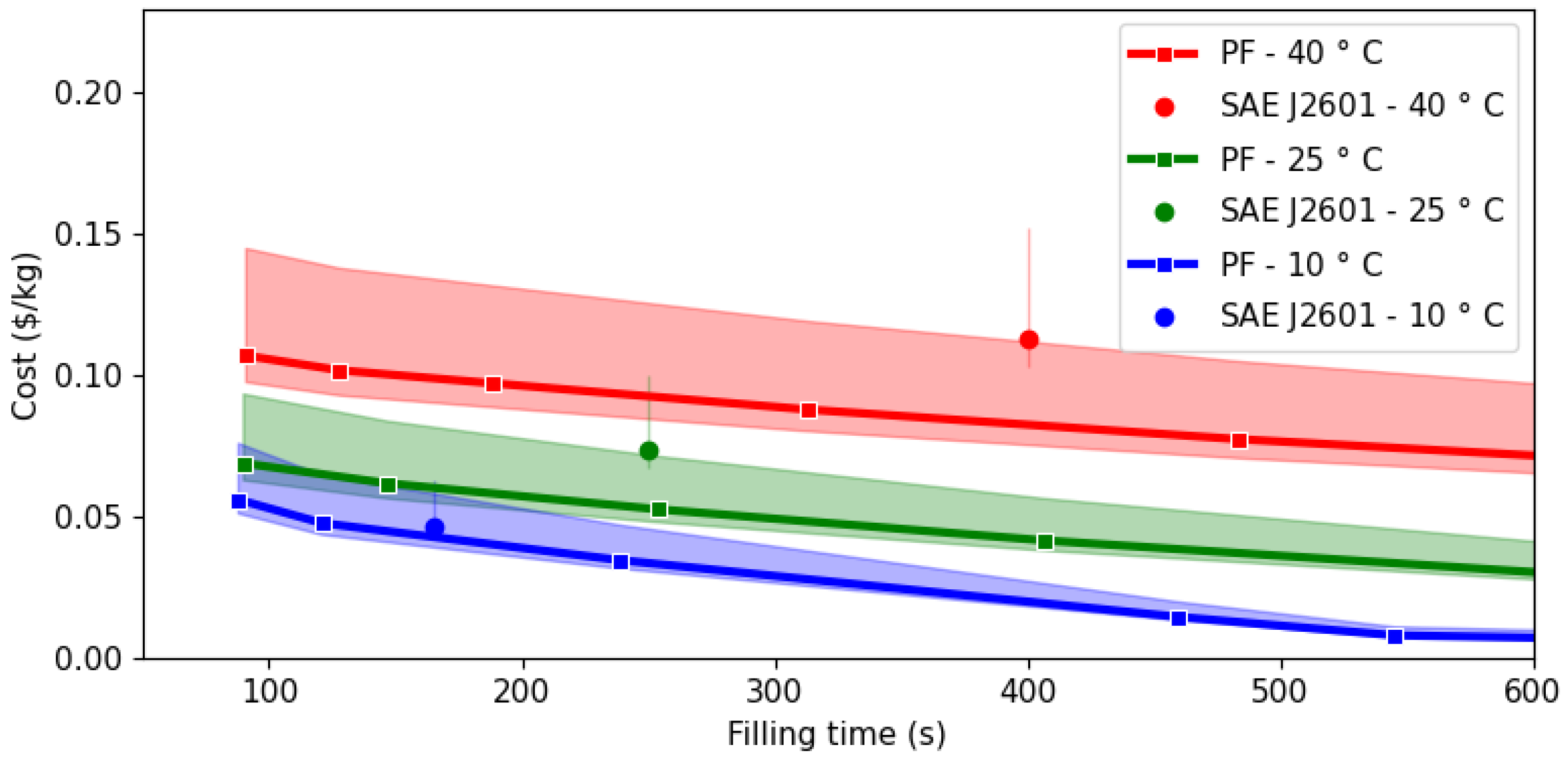 Entropy 26 00735 g006