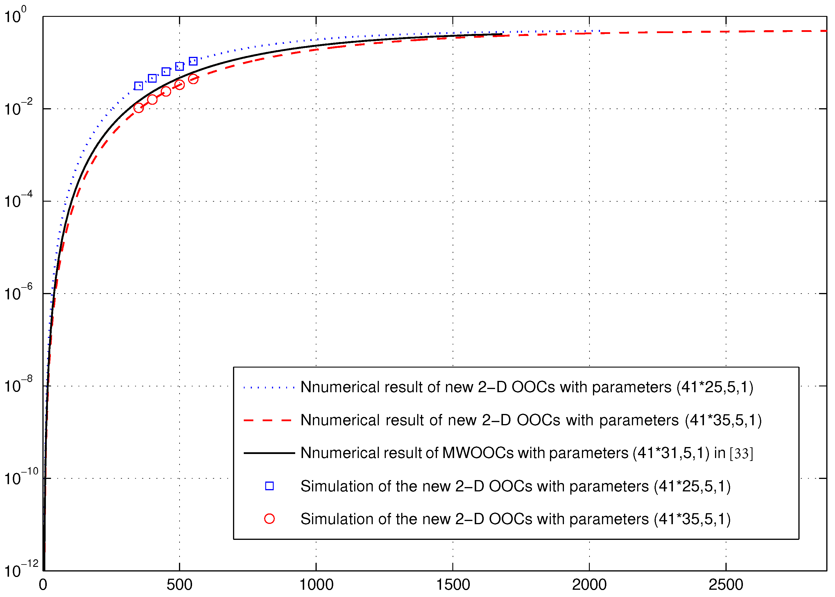Entropy 26 00741 g001 Entropy 26 00741 g001