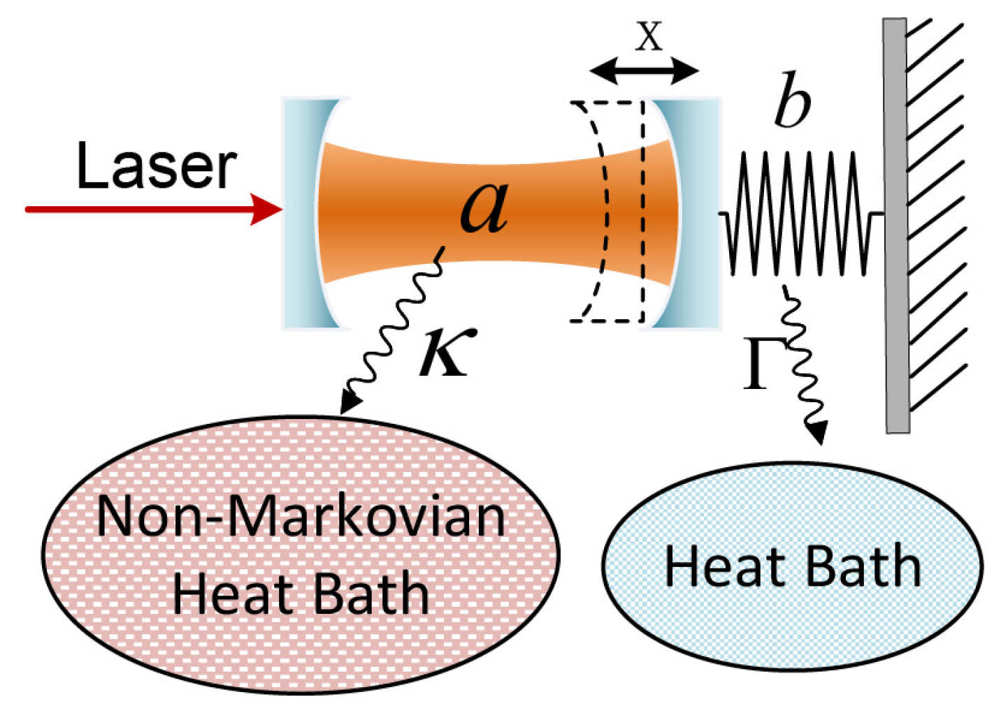 Entropy 26 00742 g001