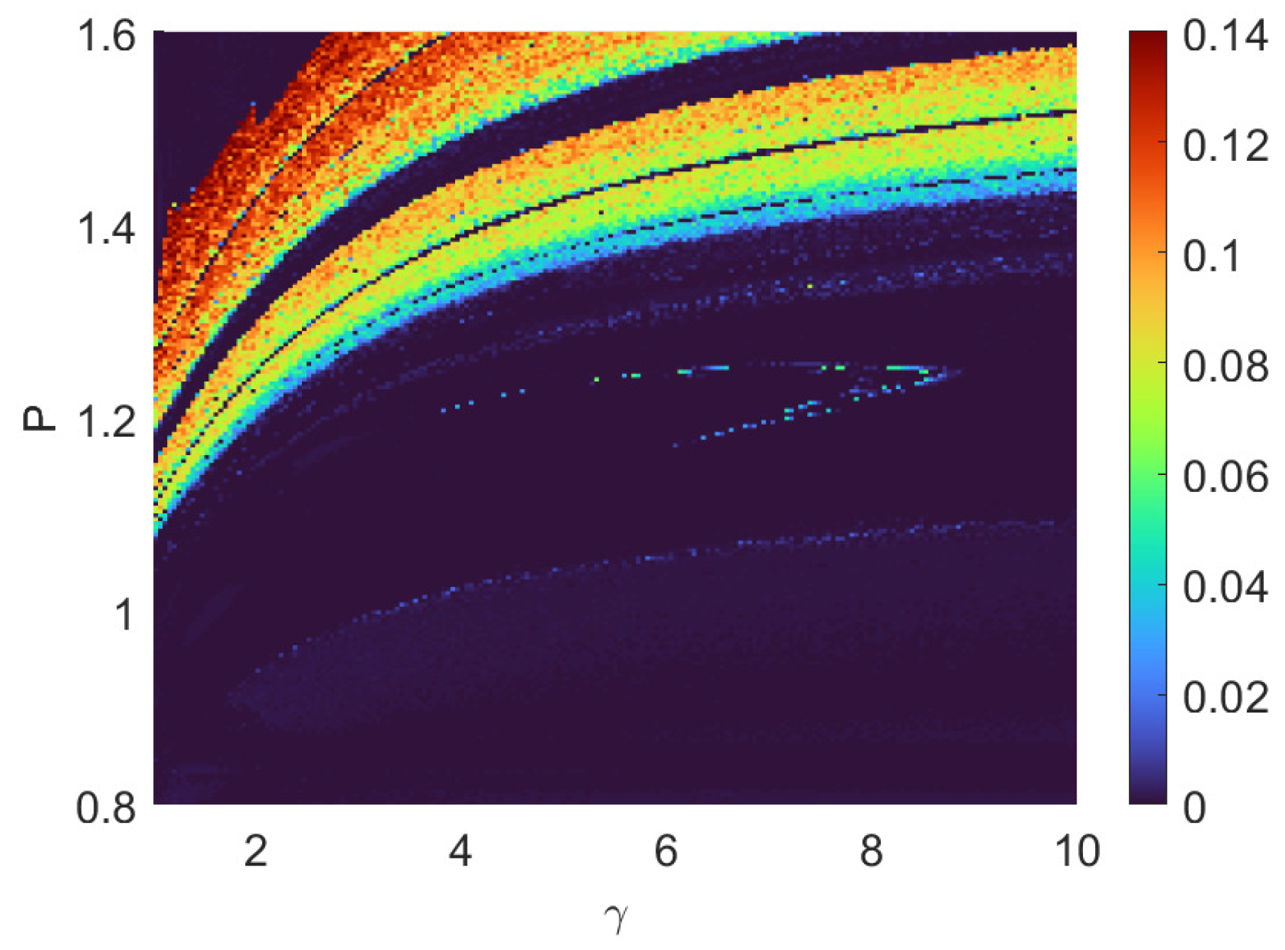 Entropy 26 00742 g005