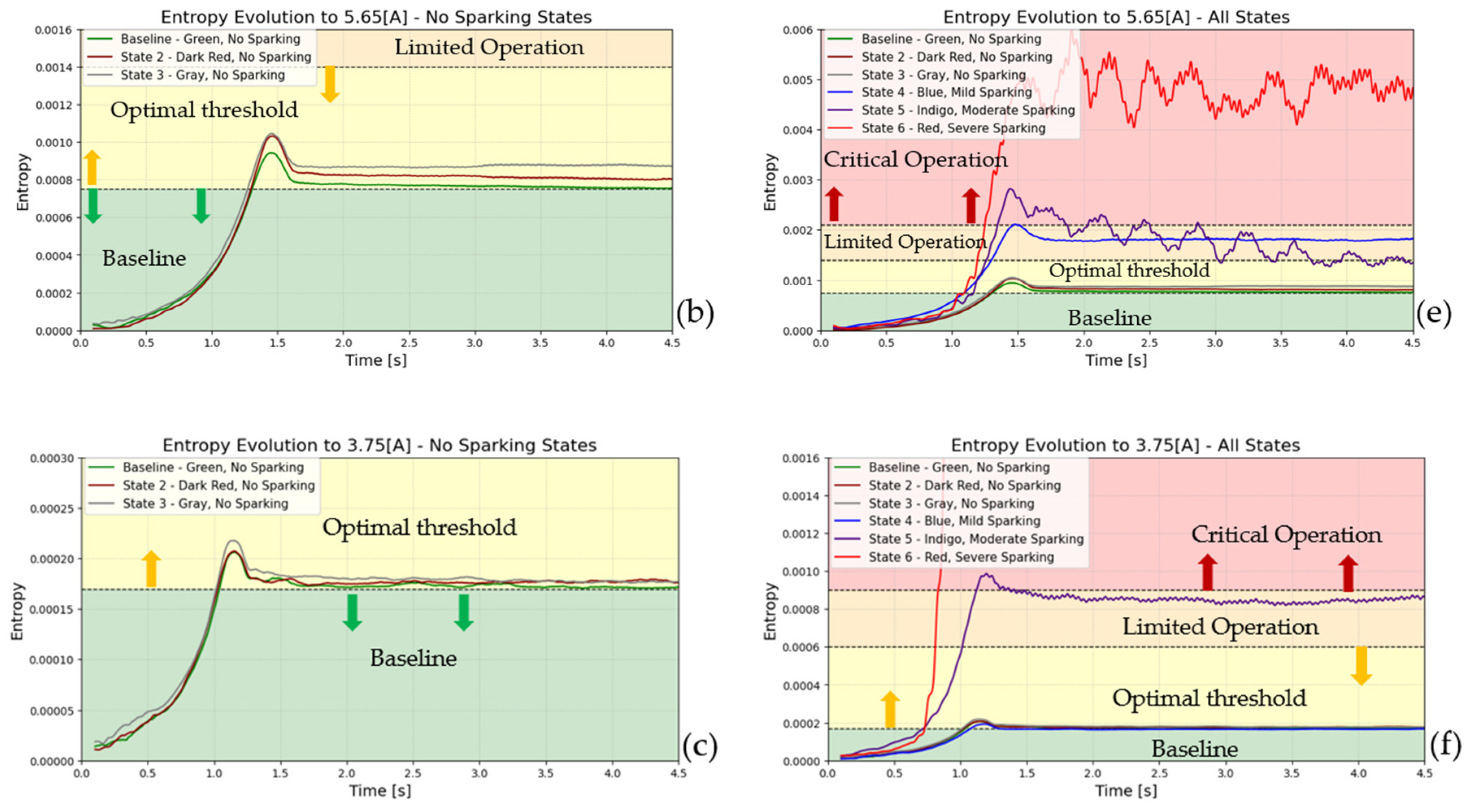 Entropy 26 00744 g011b