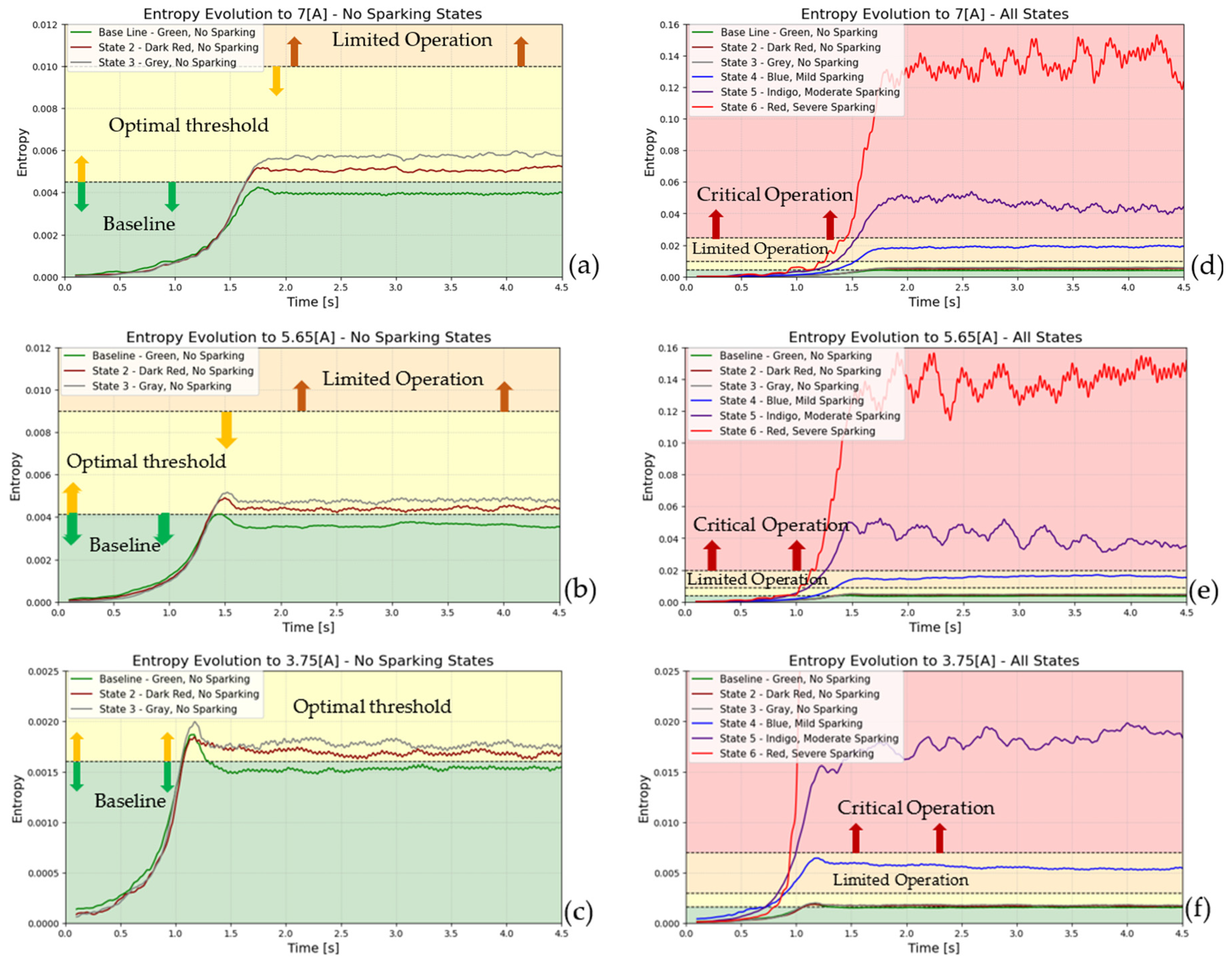 Entropy 26 00744 g012