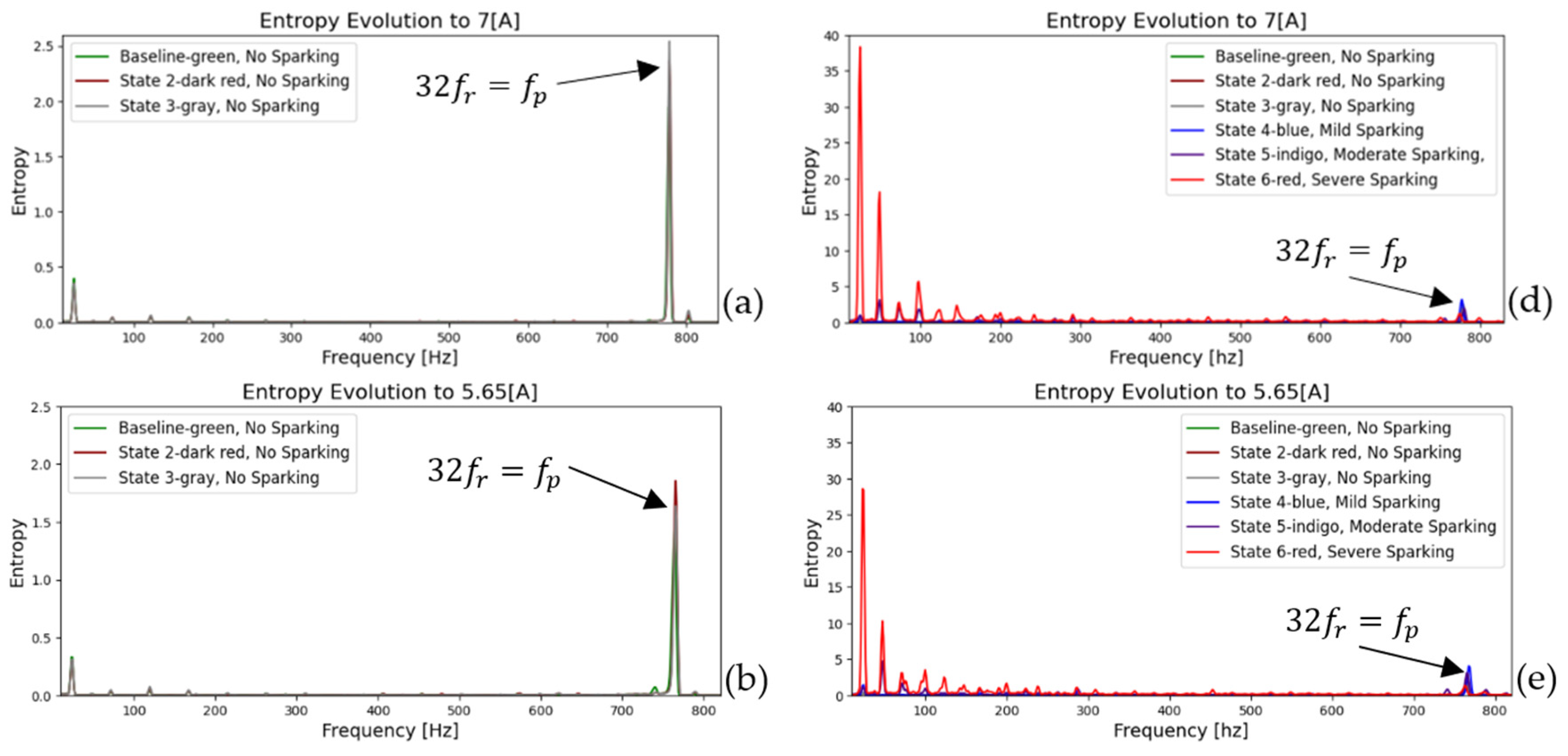 Entropy 26 00744 g016a