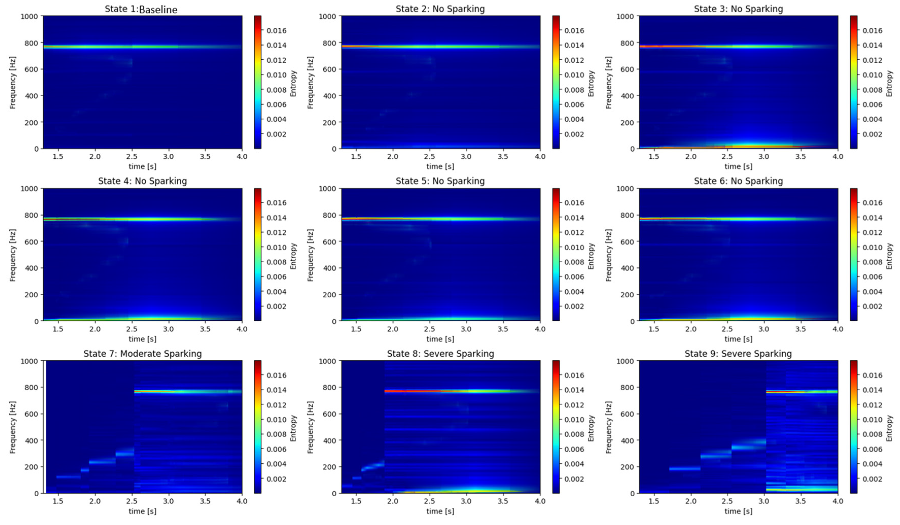 Entropy 26 00744 g017