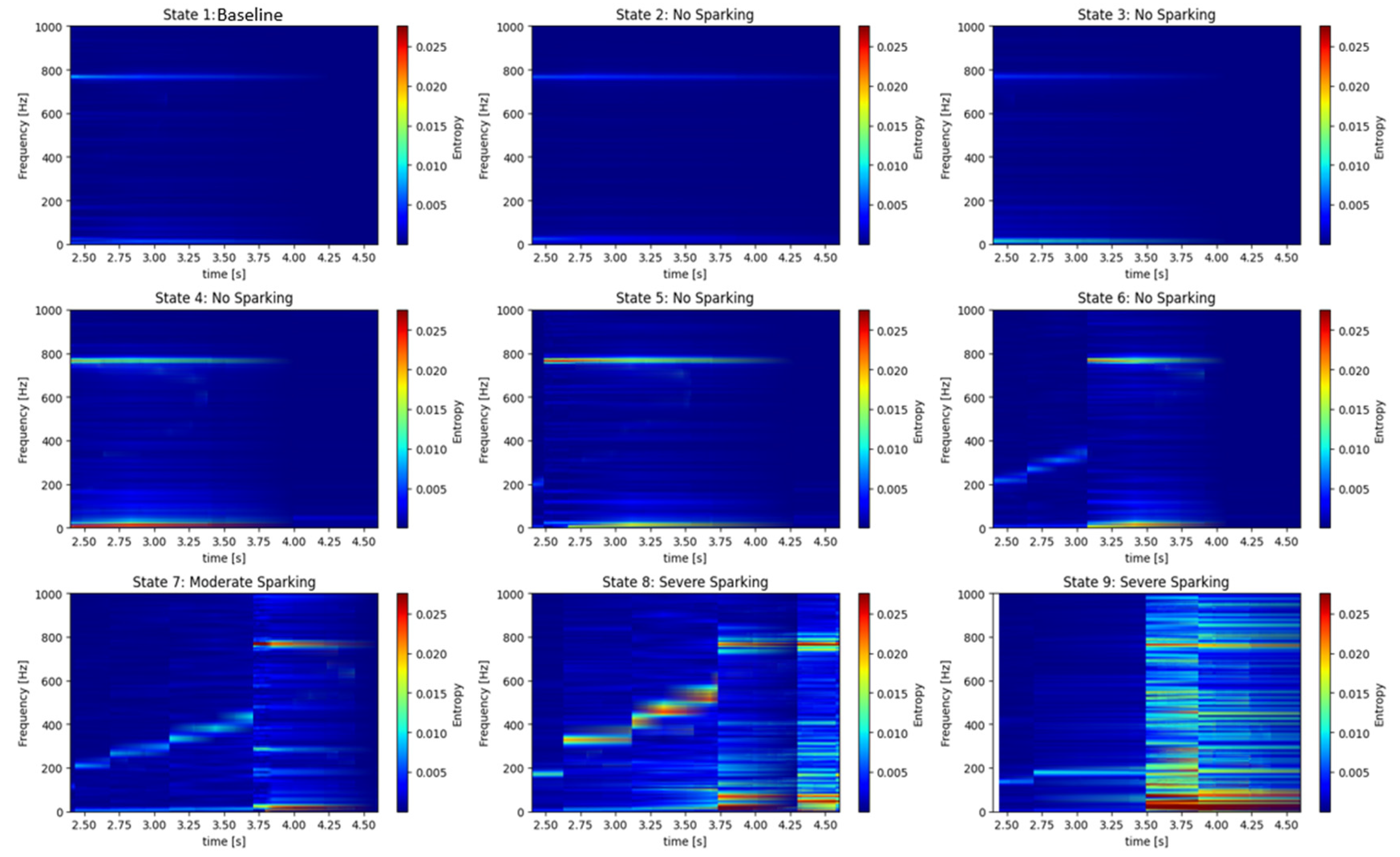 Entropy 26 00744 g018