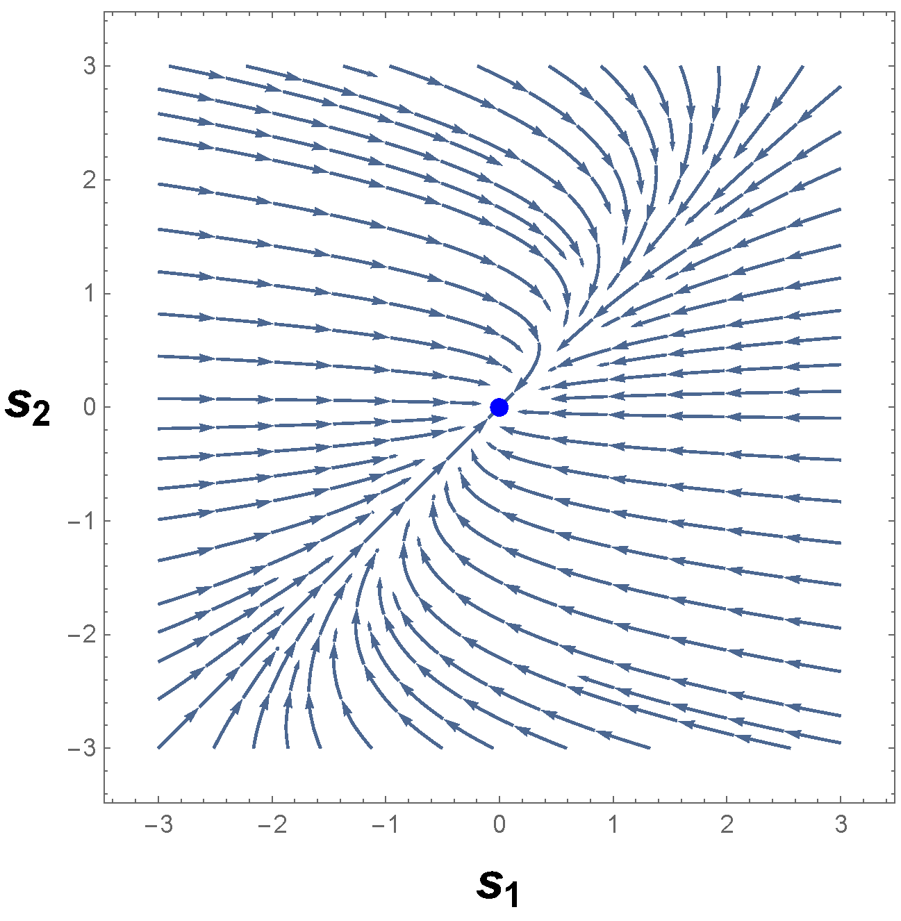 Entropy 26 00745 g001