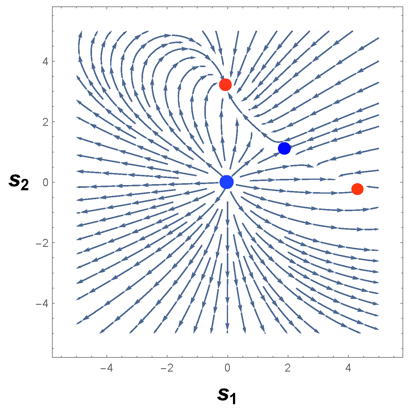 Entropy 26 00745 g002
