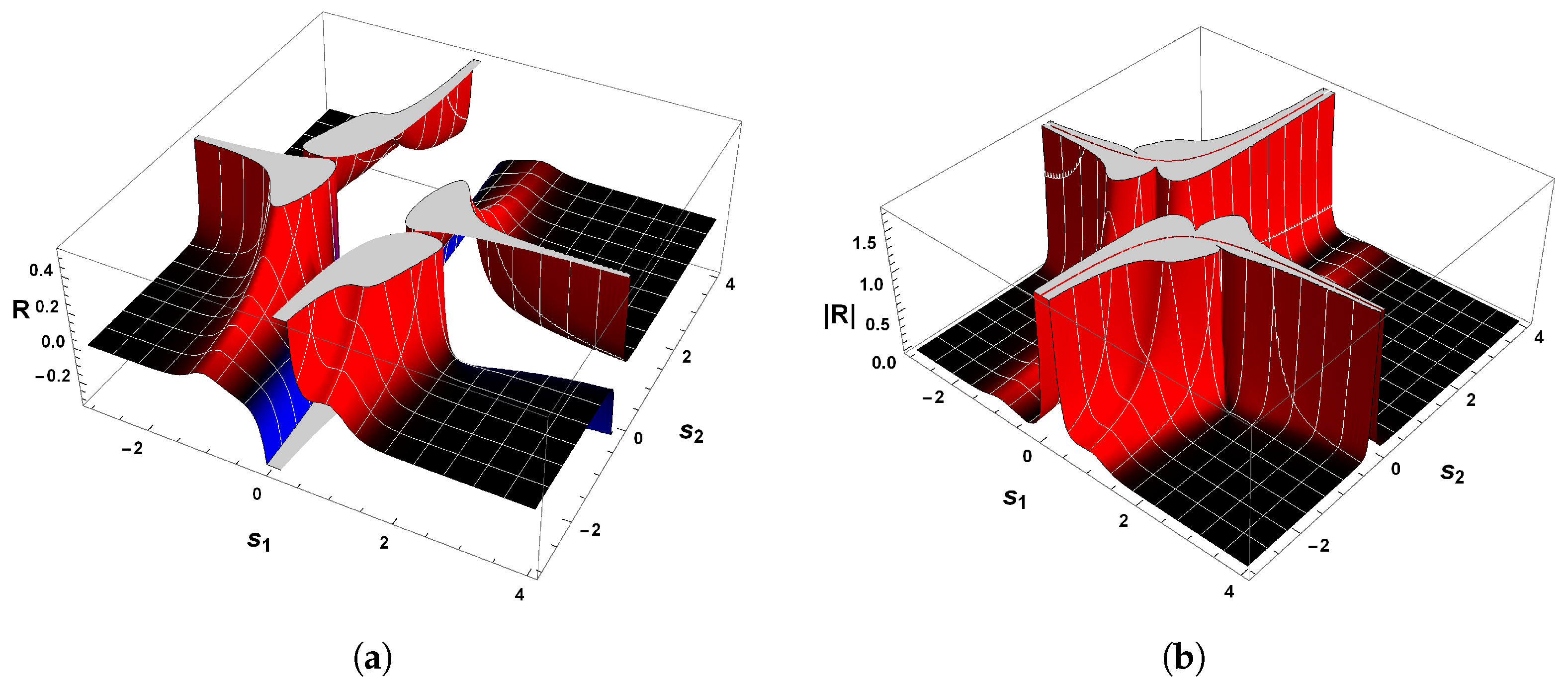 Entropy 26 00745 g004