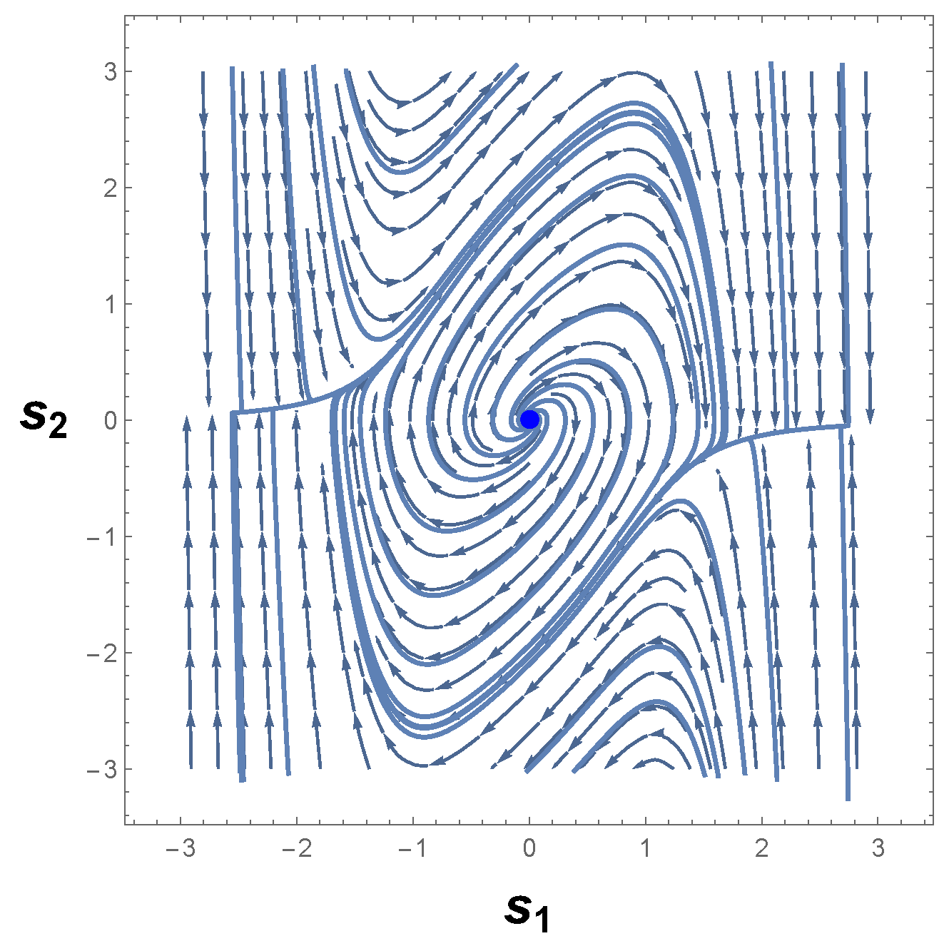 Entropy 26 00745 g005