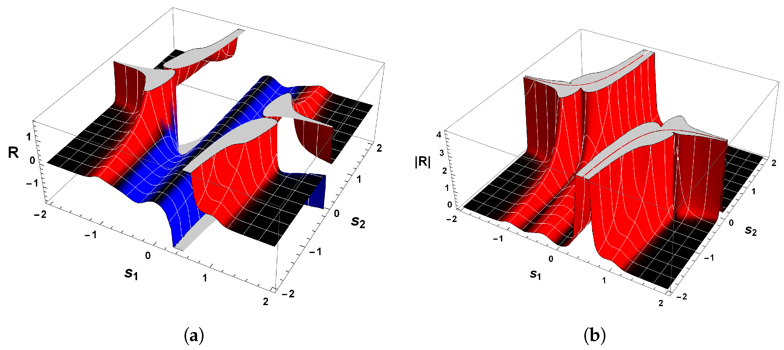 Entropy 26 00745 g006