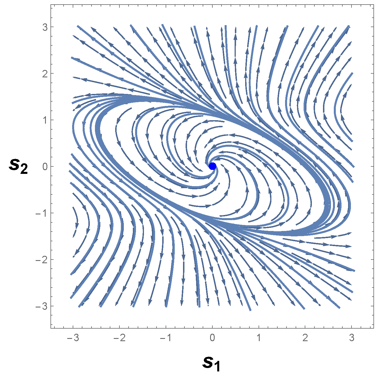 Entropy 26 00745 g007